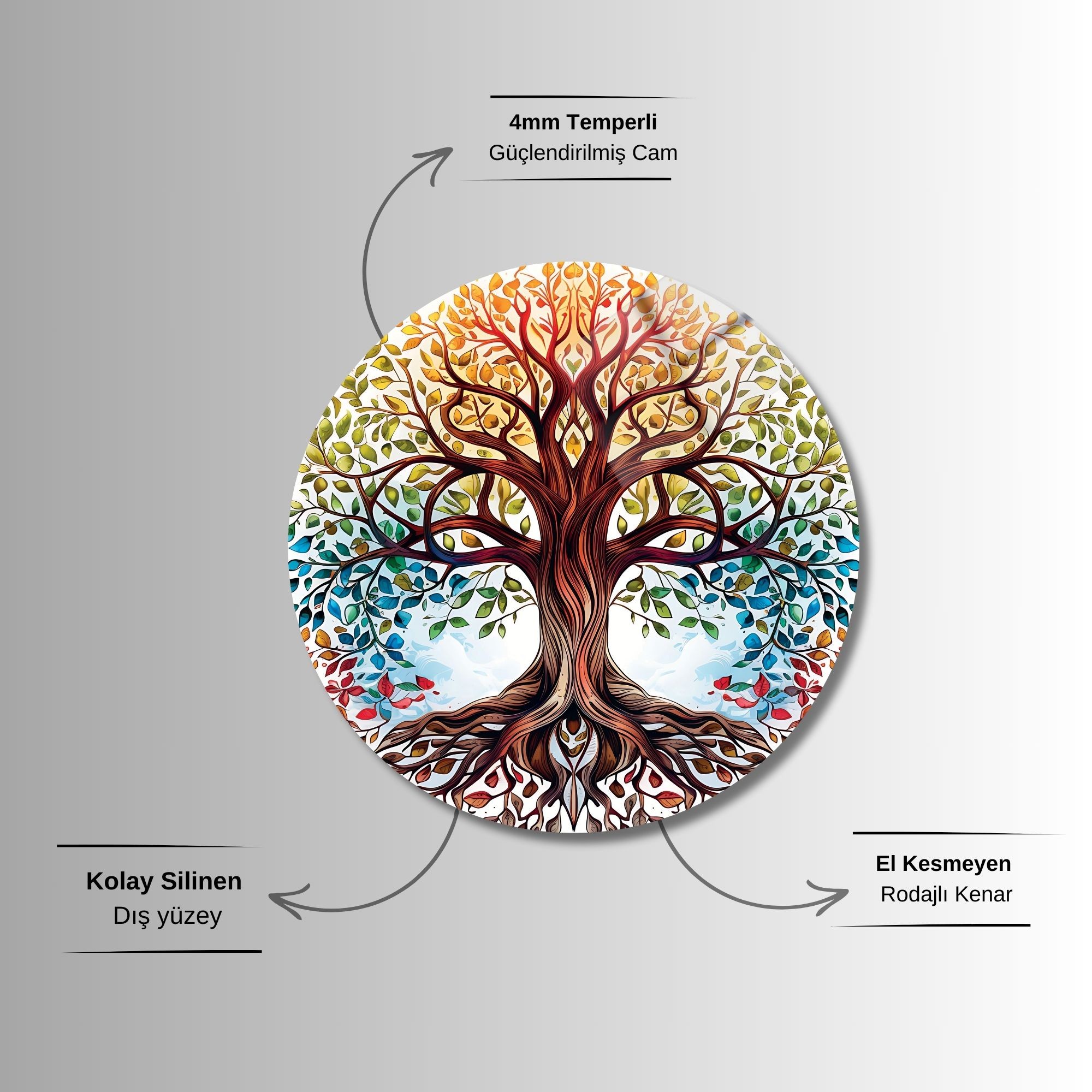 Yuvarlak Temperli Gerçek Cam Tablo Renkli Hayat Ağacı