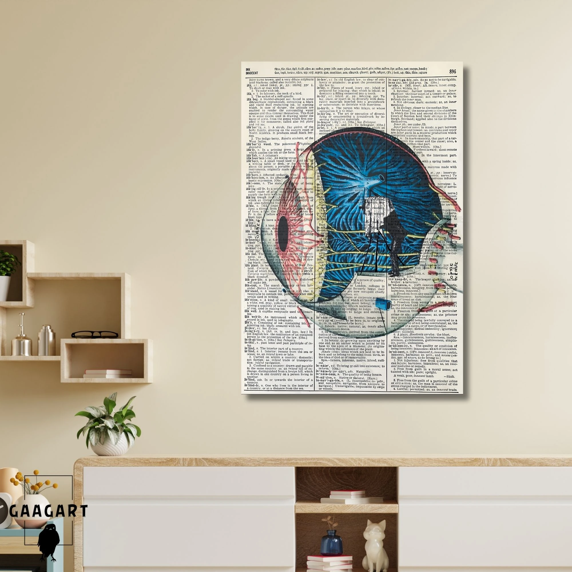 Tekli Dikey Kanvas Göz Poliklinik Tablosu Sanatsal Göz Anatomisi