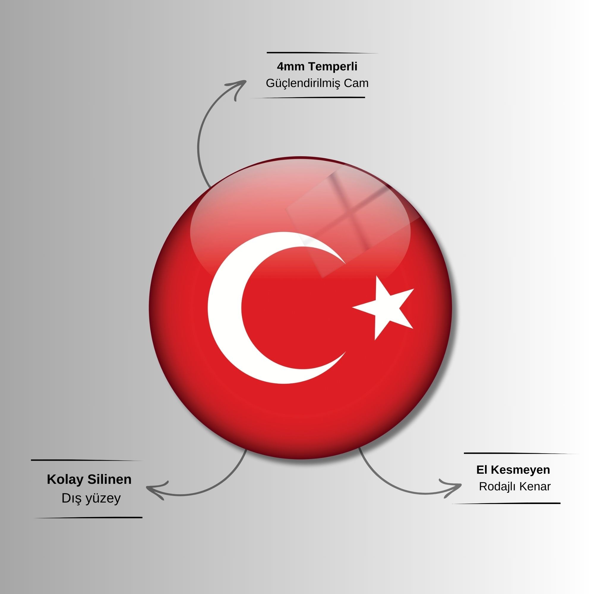 Yuvarlak Temperli Gerçek Cam Tablo Şanlı Türk Bayrağı