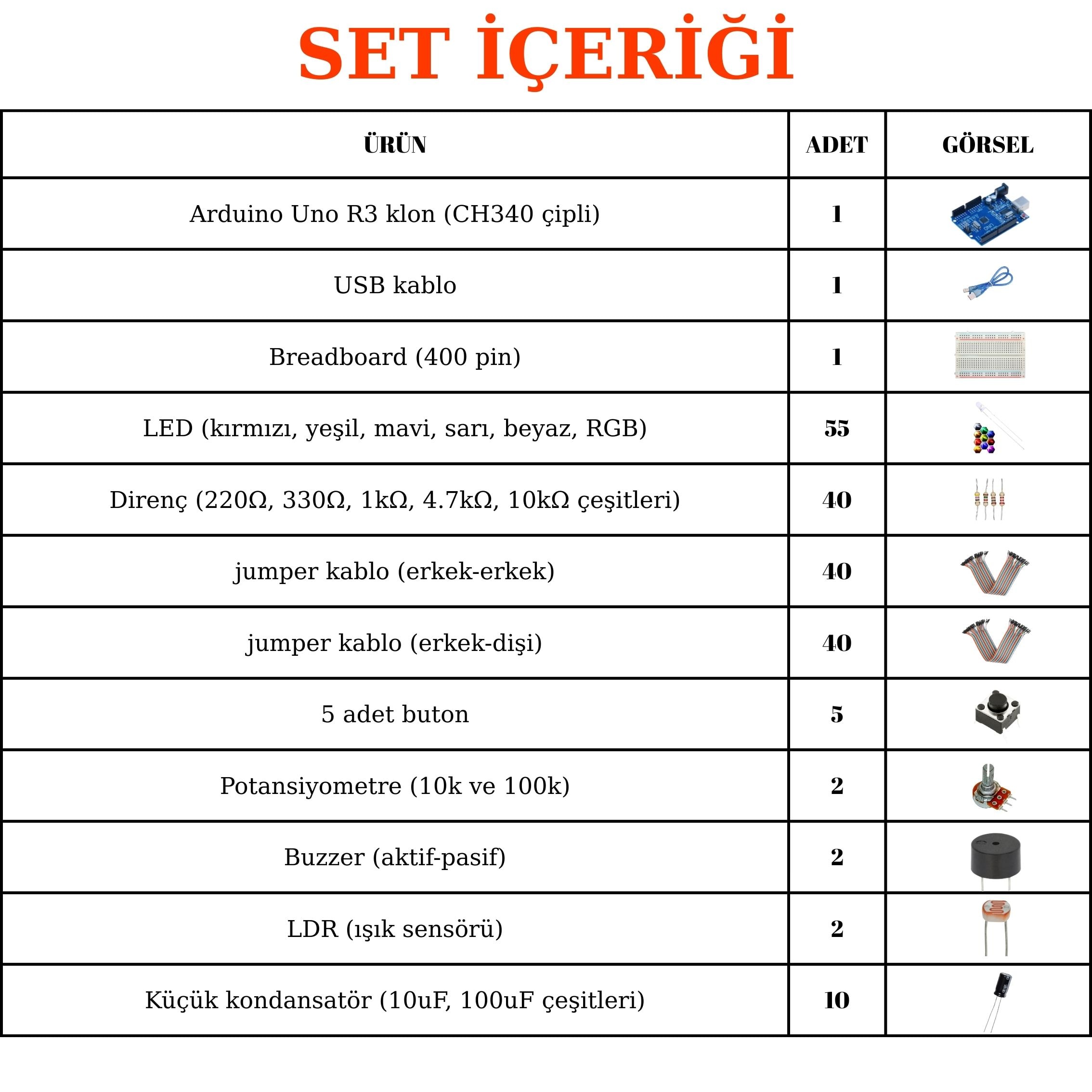 Project Ultimate Arduino Gelişim Seti