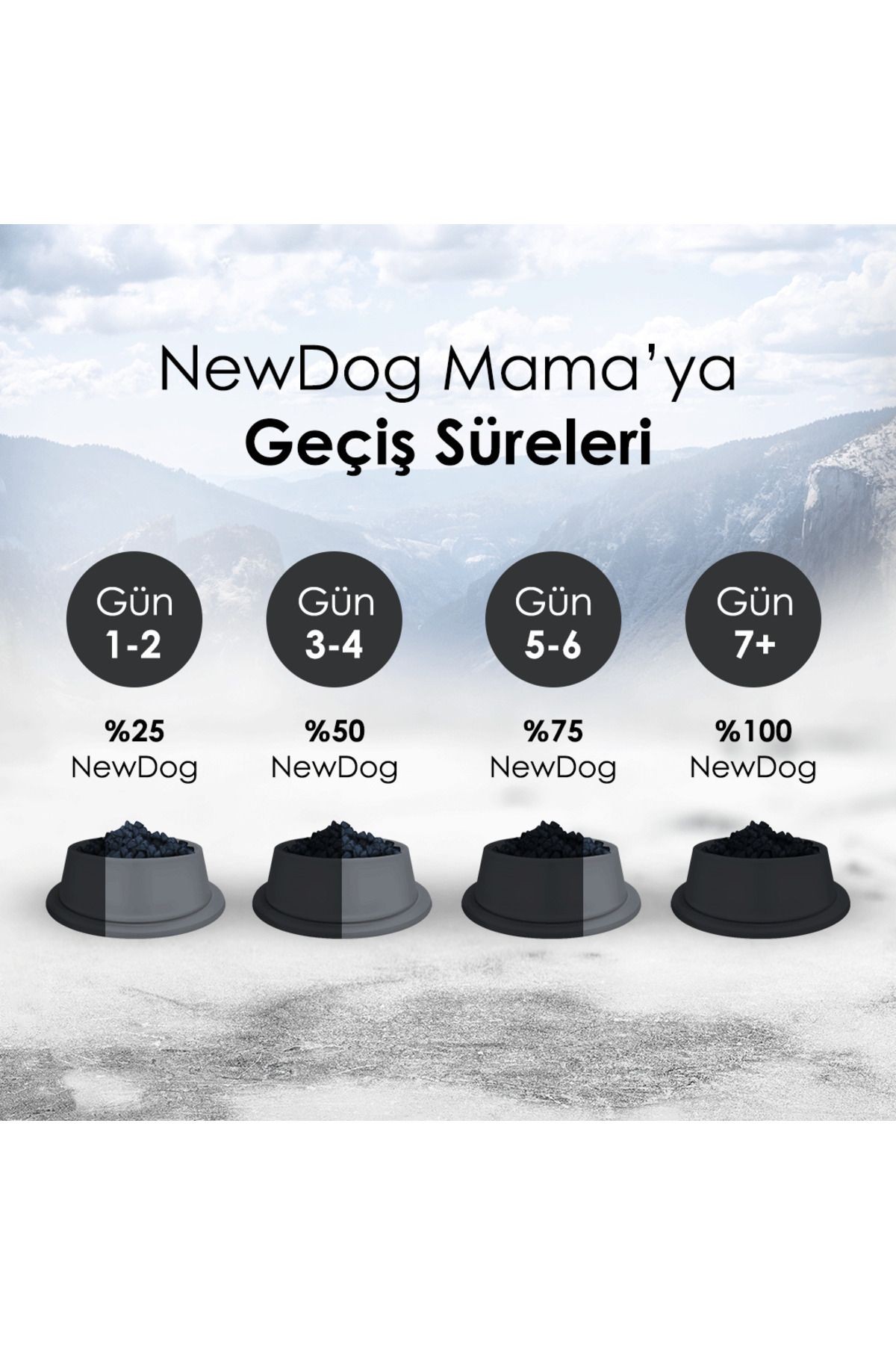 Newdog Sığır Etli Yetişkin Köpek Maması 15 Kg