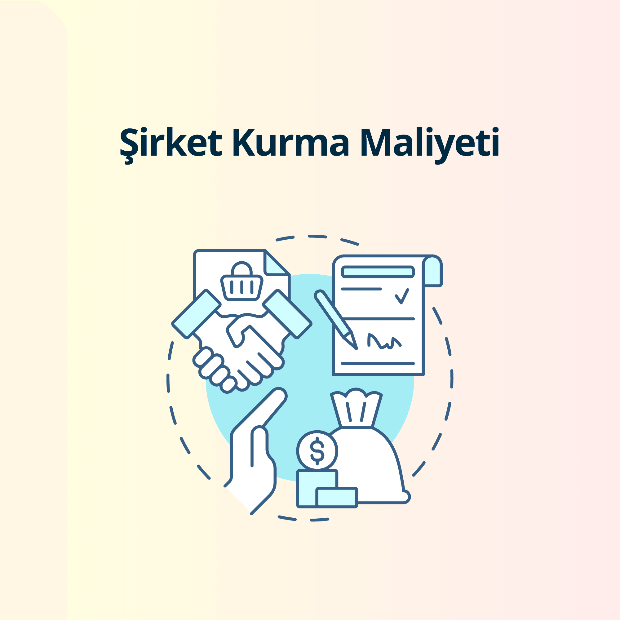 Şirket Kurma Maliyeti 2025 Rehberi