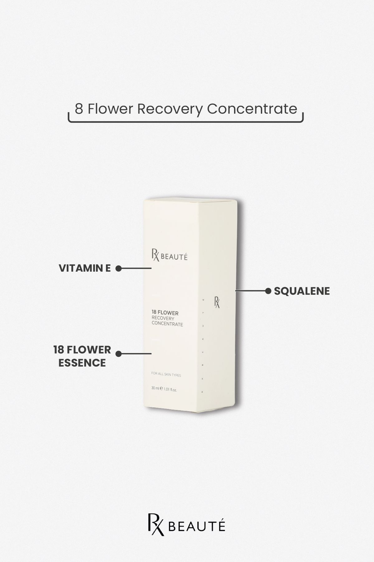 18 Flower Recovery Concentrate – Cilt Bakım Yağı