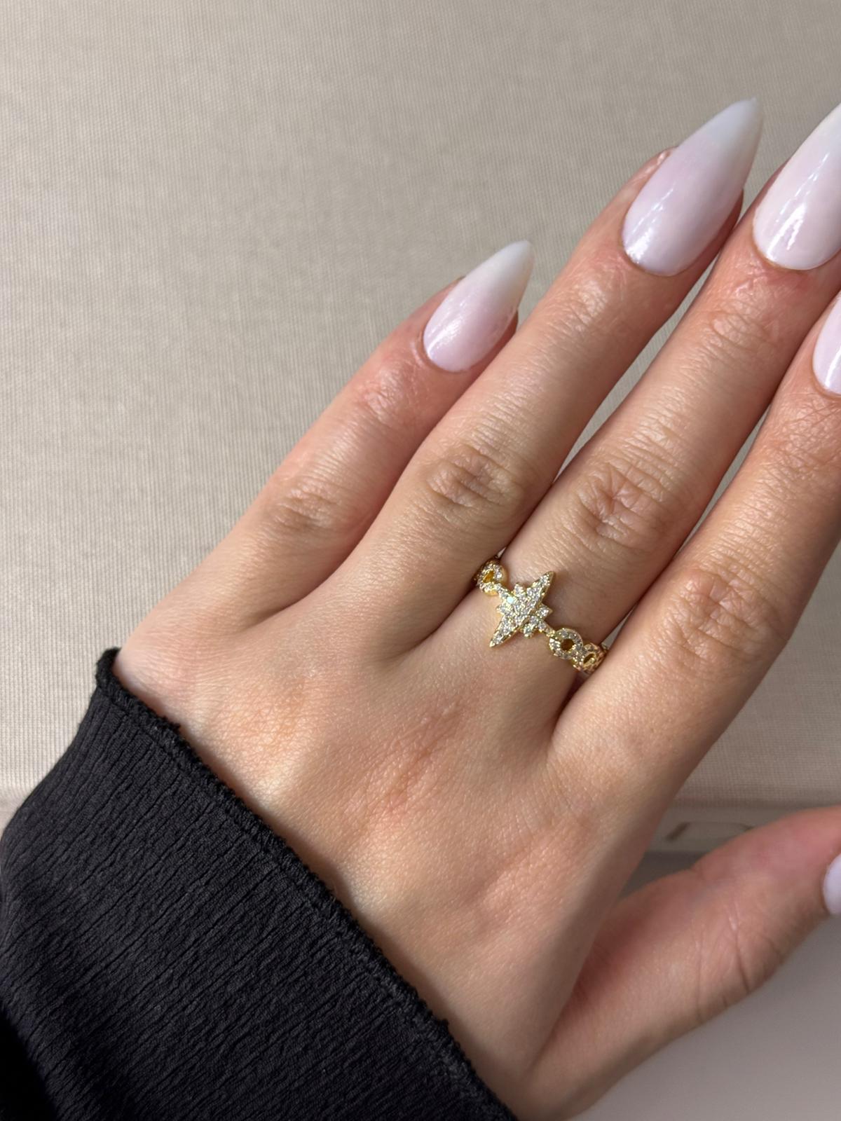 Kutup Yıldızı Yüzük