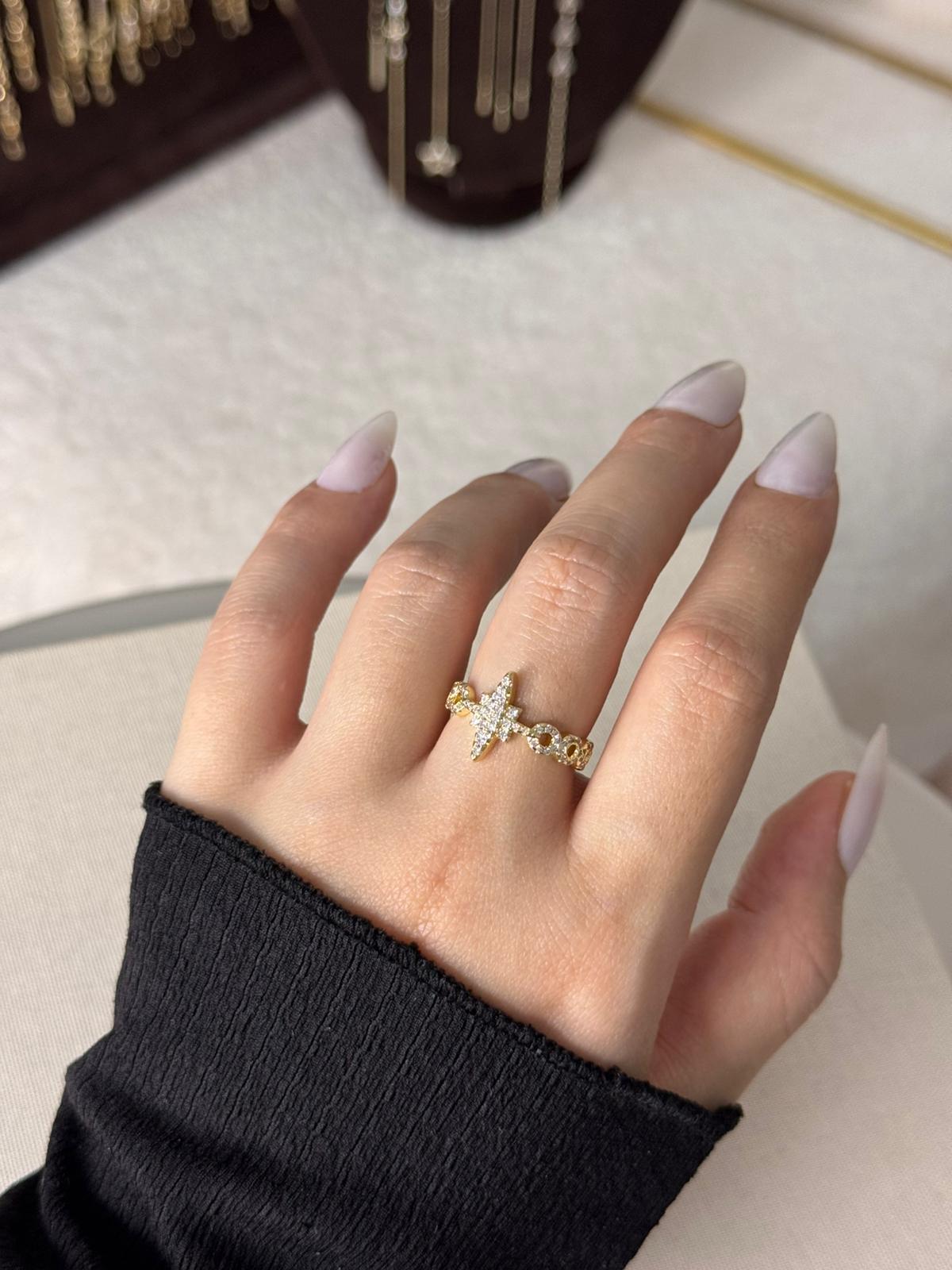 Kutup Yıldızı Yüzük