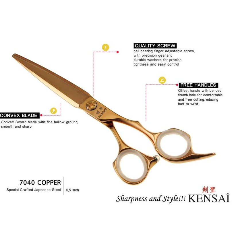 KENSAİ 7040 Copper