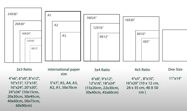 Çağdaş sanat, Kırmızı Gül Yüz Heykeli, Modern 3D Çiçek Maskesi (Dijital İndirme)