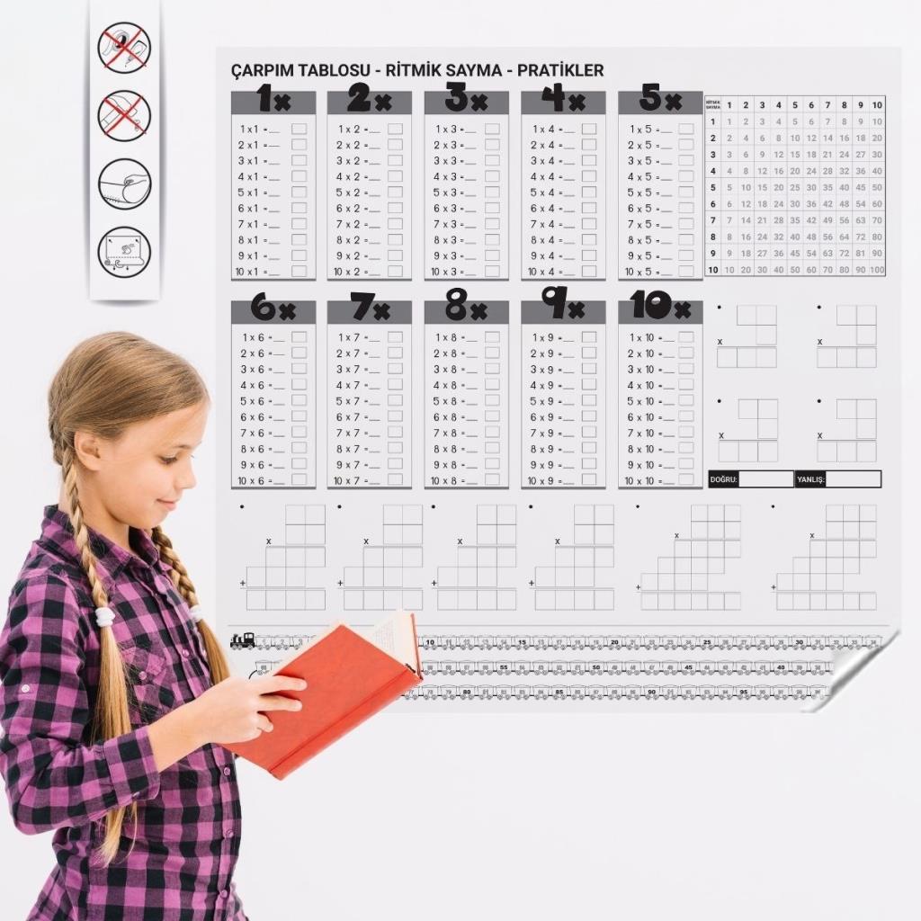 OLLEVRA Çarpım Tablosu Ezberleme Manyetik Duvar Stickerı 105 x 100 cm