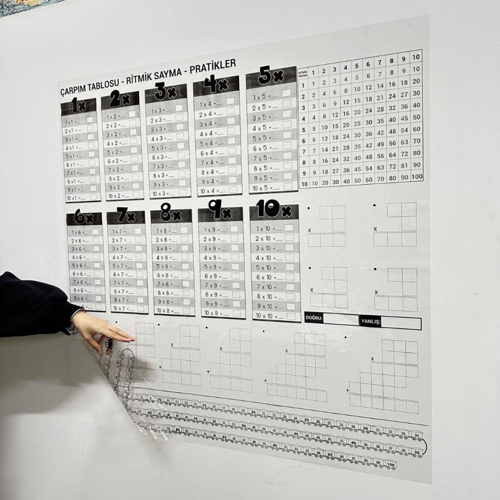 OLLEVRA Çarpım Tablosu Ezberleme Manyetik Duvar Stickerı 105 x 100 cm