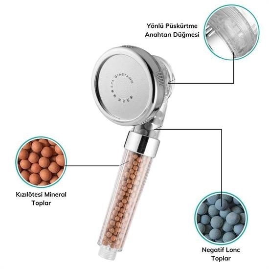 OLLEVRA Su Tasarruflu ve Arıtmalı Doğal Taşlı Banyo El Duş Başlığı