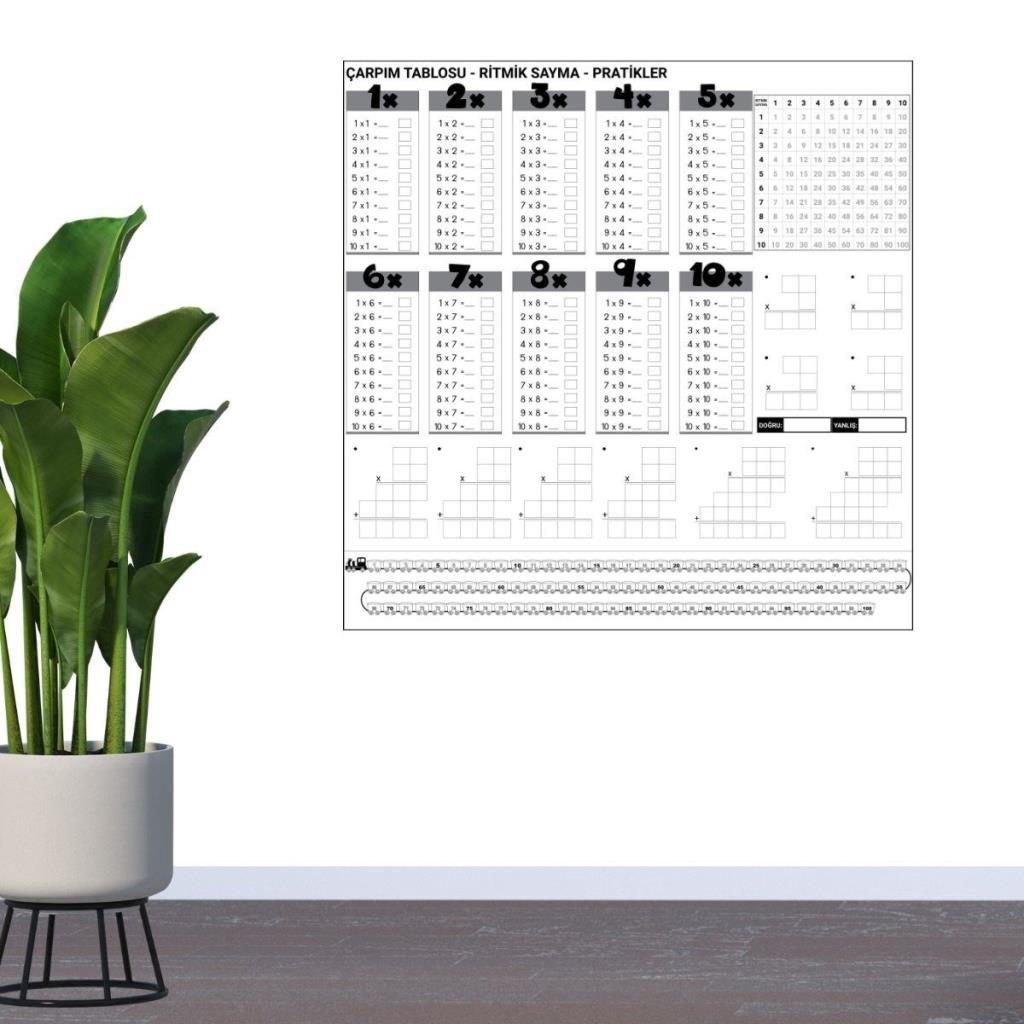 OLLEVRA Çarpım Tablosu Ezberleme Manyetik Duvar Stickerı 105 x 100 cm