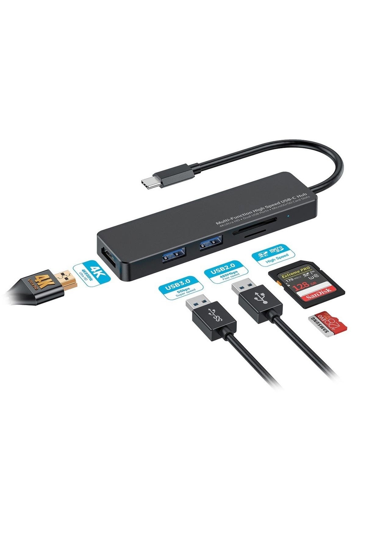 5 in 1 USB-C Hub HDMI USB SD MicroSD Uyumlu