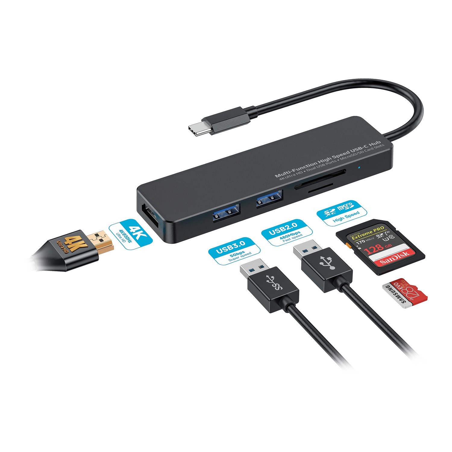 Blue 5'ü 1 Arada USB-C Hub HDMI USB SD MicroSD