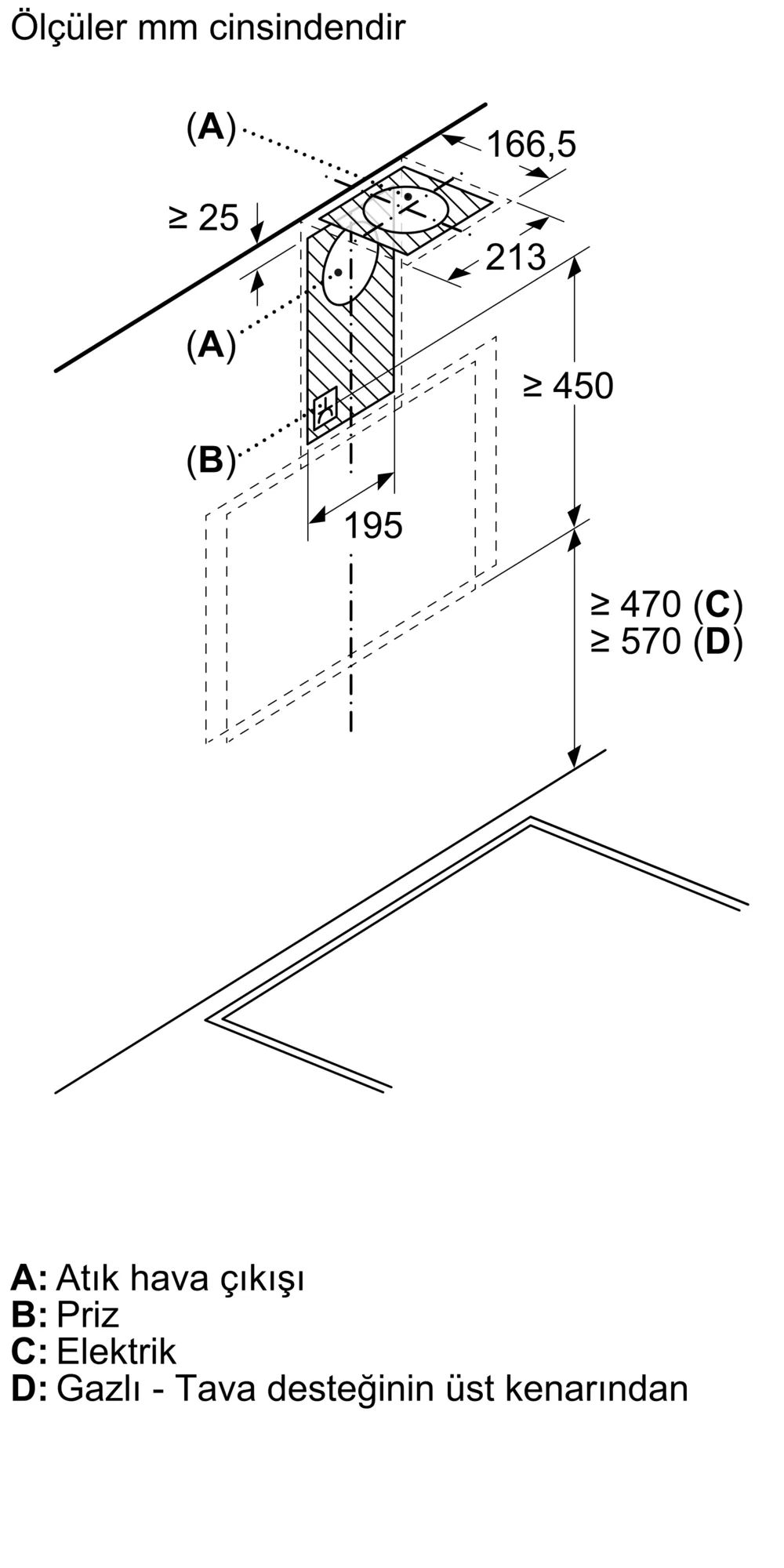 Profilo DVK6J629 Duvar Tipi Davlumbaz 60 cm Beyaz Cam Yüzey