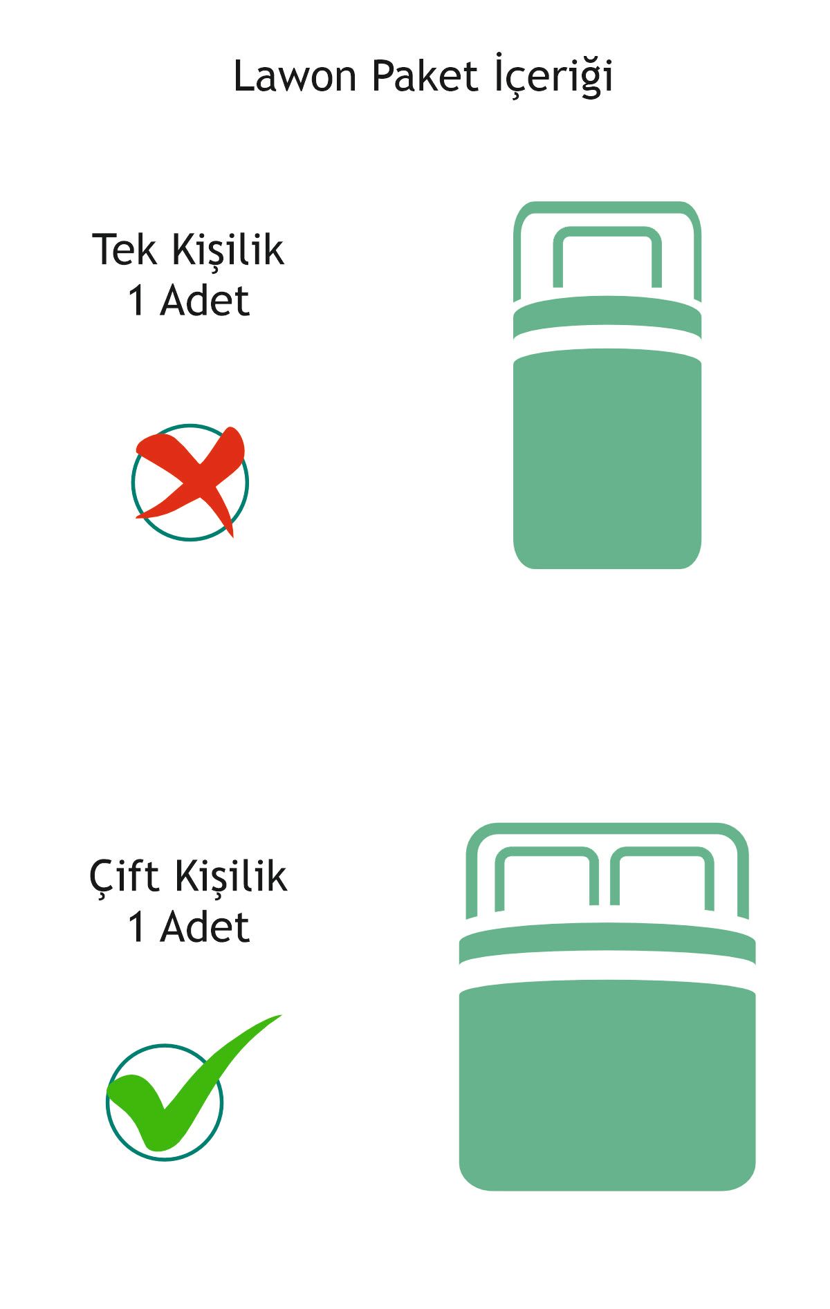 Lawon İstanbul Serisi 83Tel Pamuk Saten Çift Kişilik Nevresim Takımı