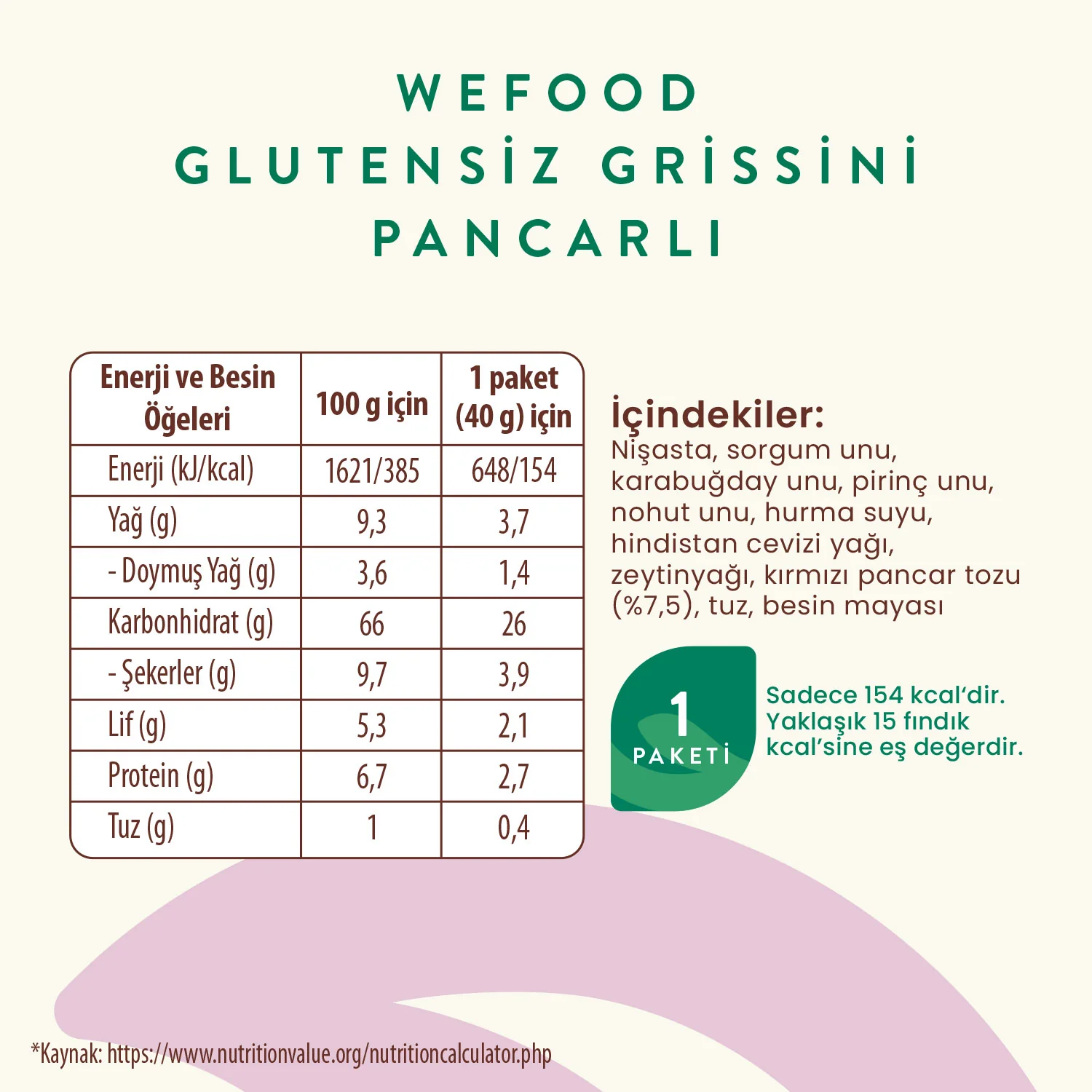 Wefood Glutensiz Grissini Pancarlı 40 g
