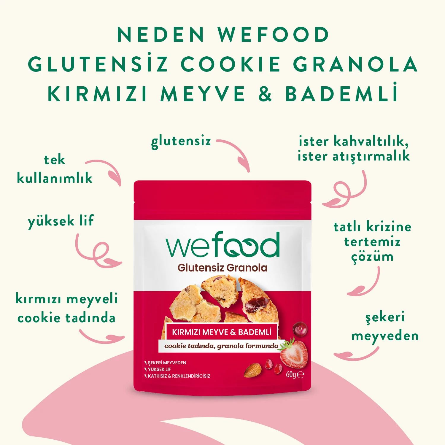 Wefood Glutensiz Granola Bites Kırmızı Meyve & Bademli 60 gr
