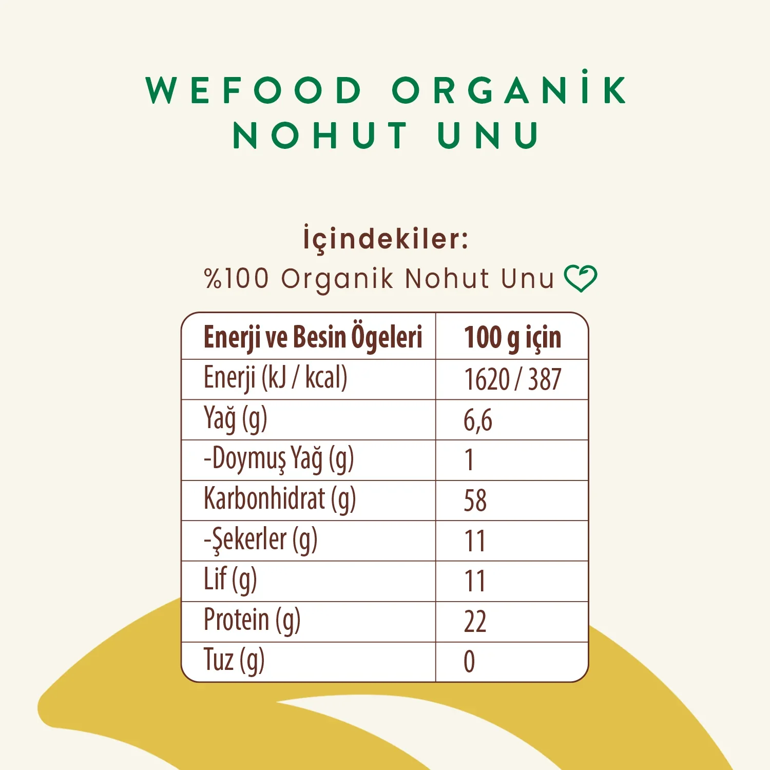 Nohut Unu 350gr - Biokent Glutensiz