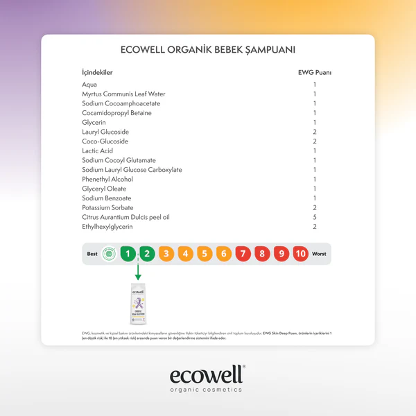 Ecowell Bebek Organik Şampuanı 300ml - Biokent Bebek