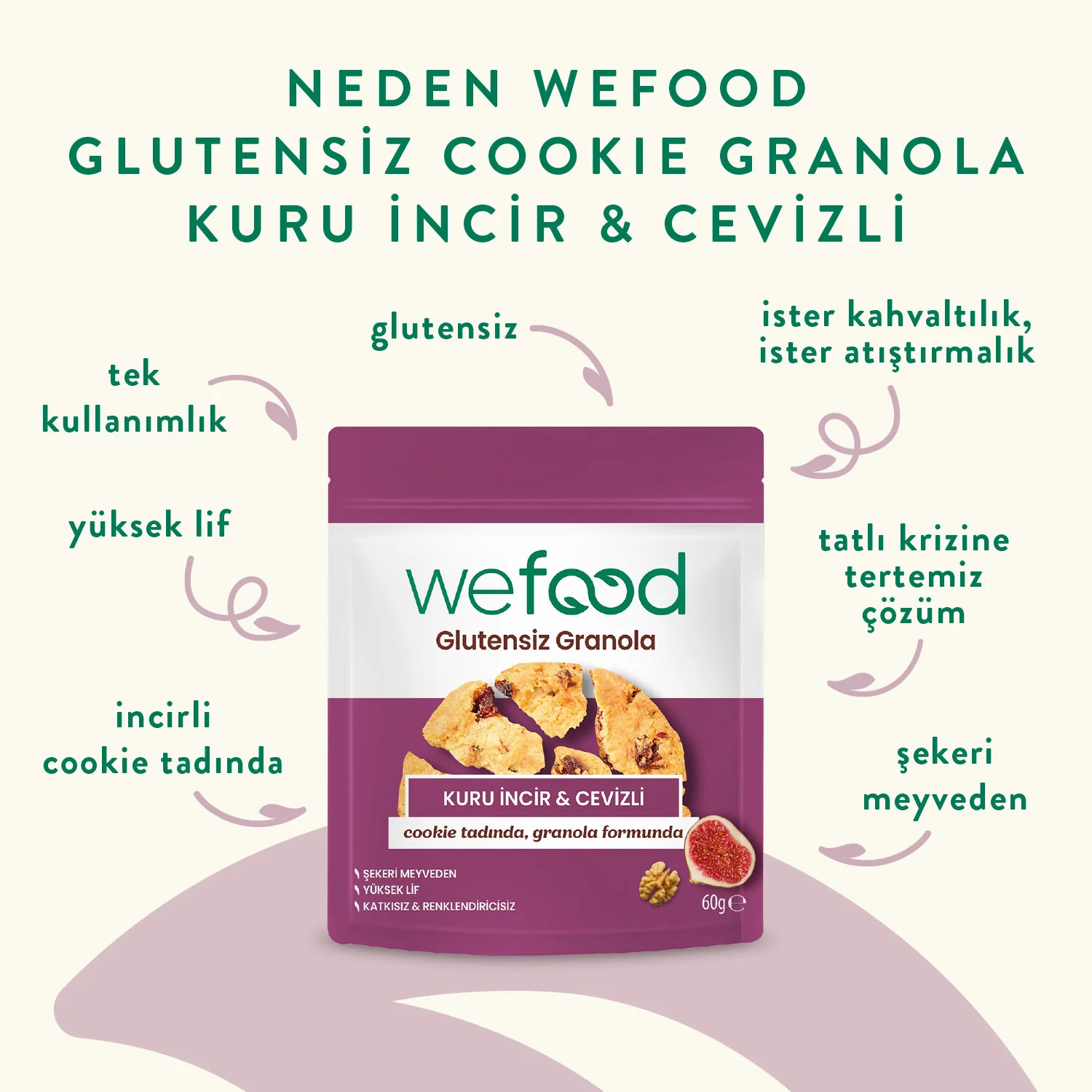 Wefood Glutensiz Granola Bites Kuru İncir & Cevizli 60 gr