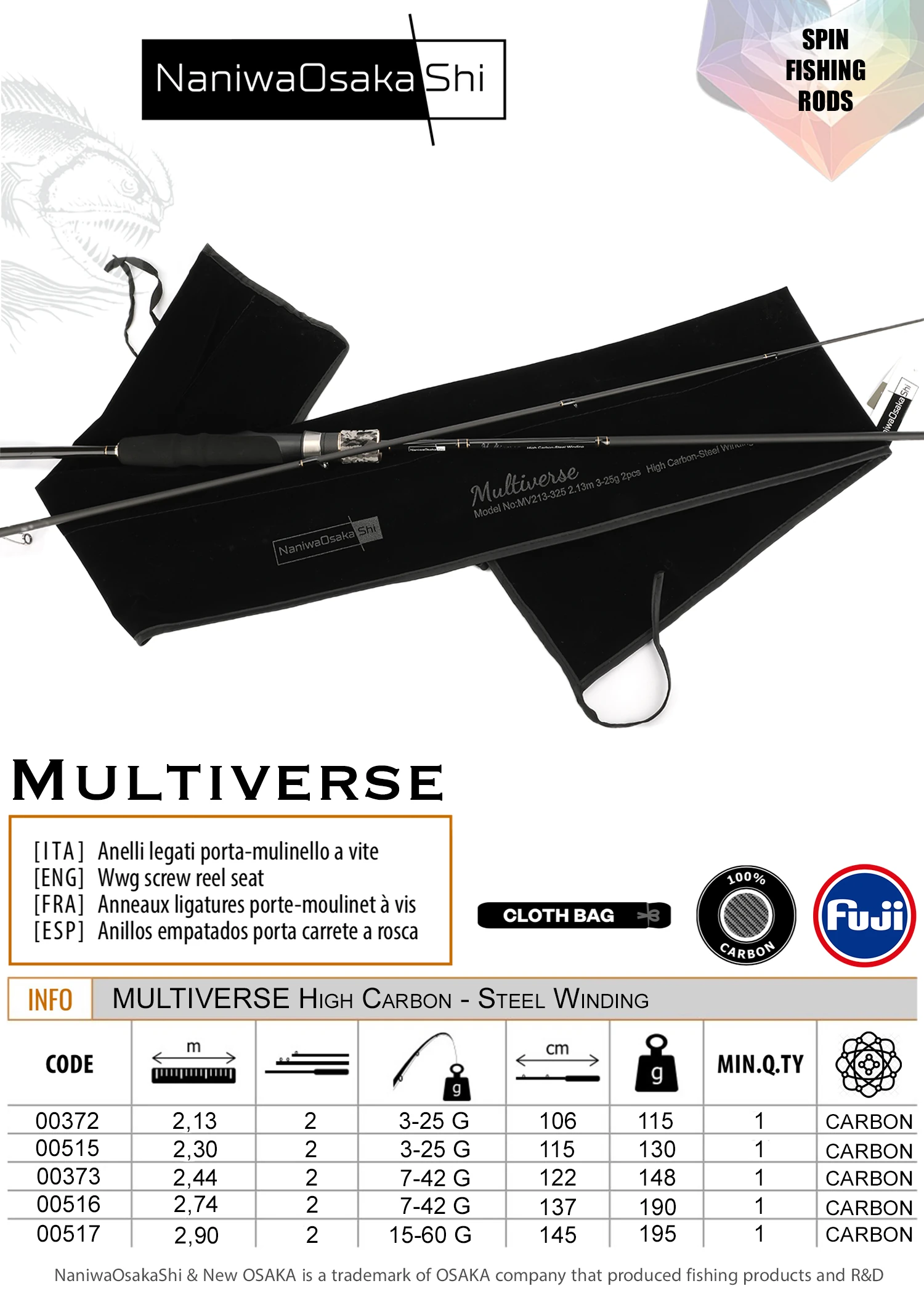 NANIWAOSAKASHI MULTIVERSE 2.90CM 15-60GR 2 PARCA OLTA KAMIŞI