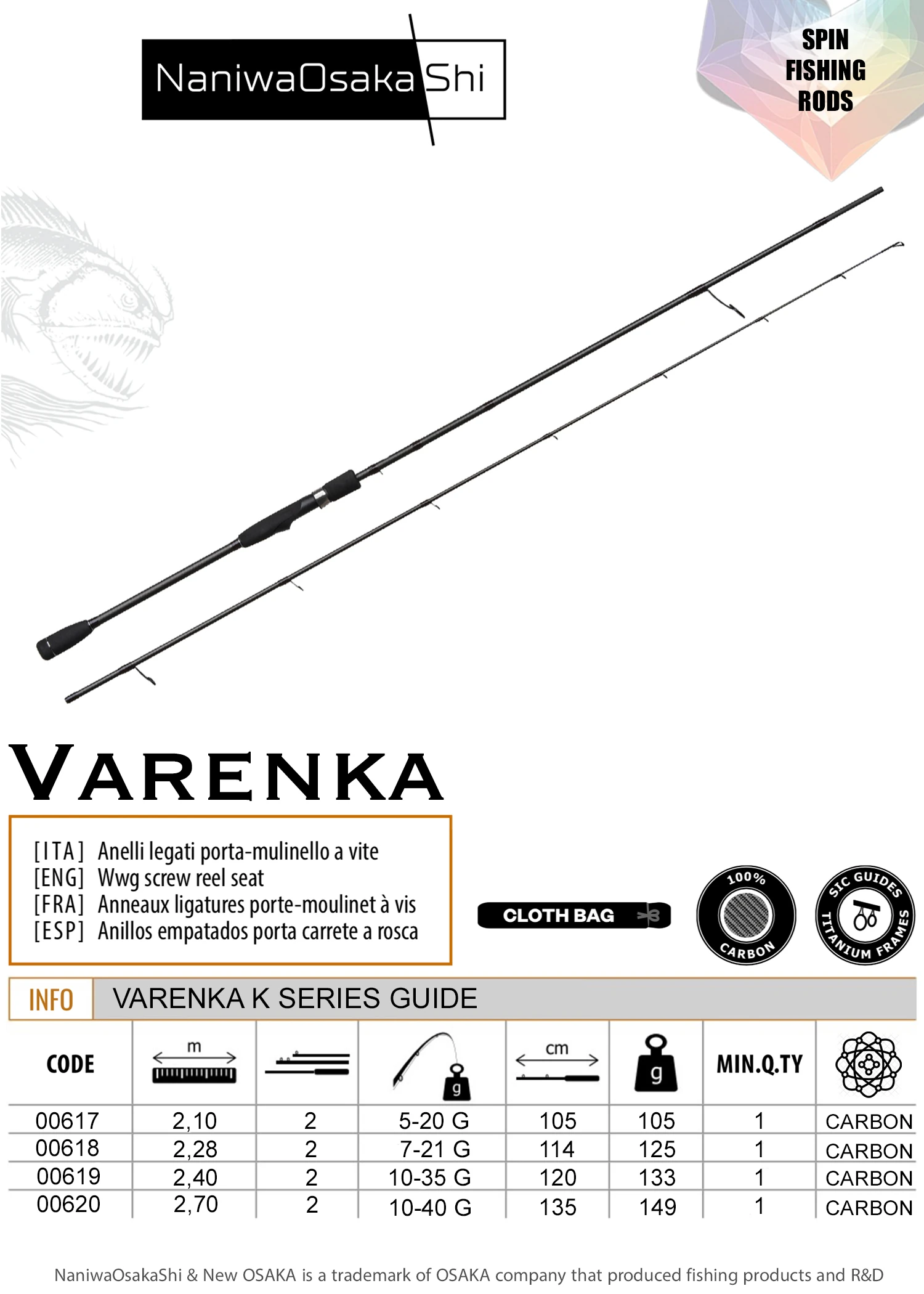 NANIWAOSAKASHI VARENKA 2,70CM 10-40GR 2PCS OLTA KAMISI