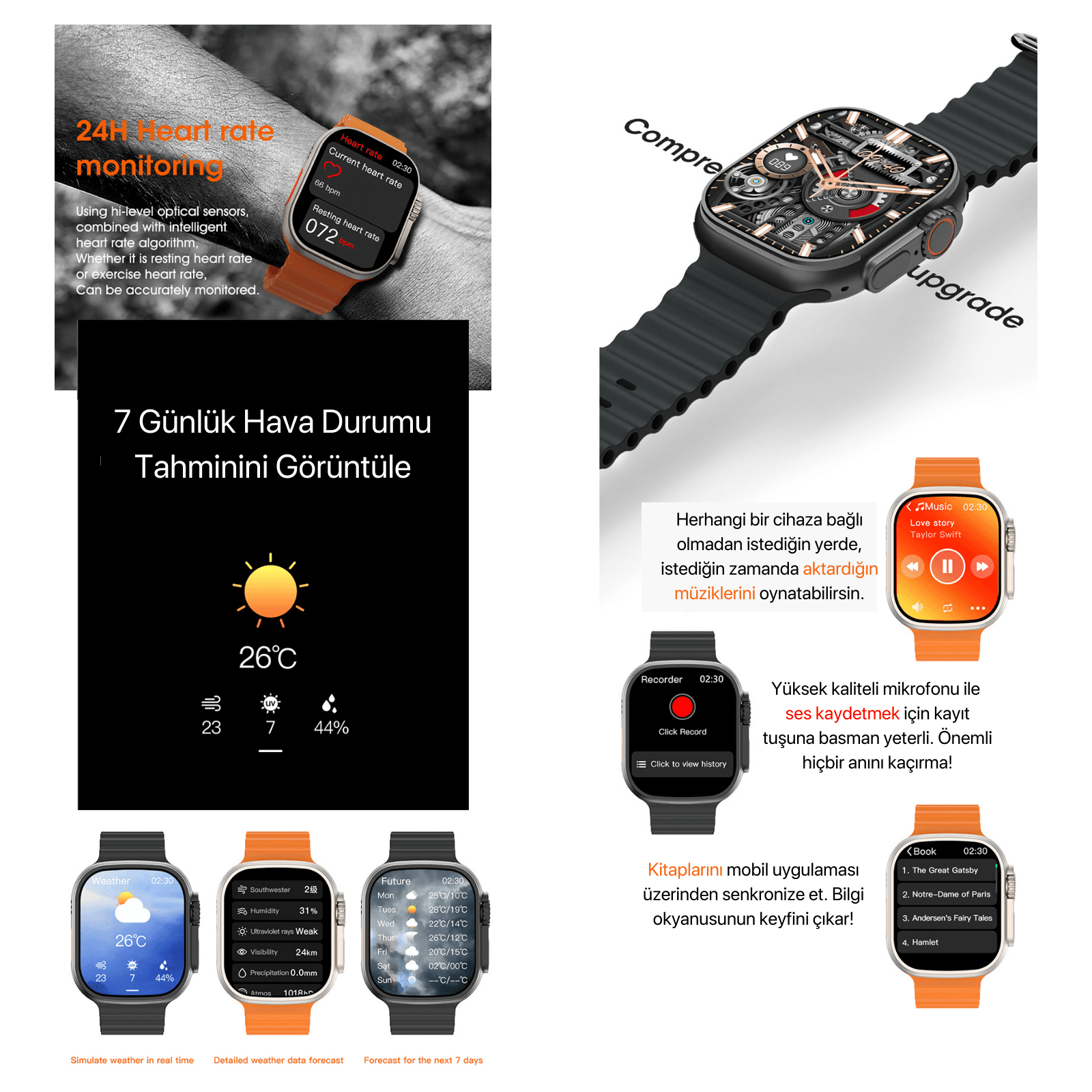 Watch Ultra 2 Wear Plus+ Akıllı Saat