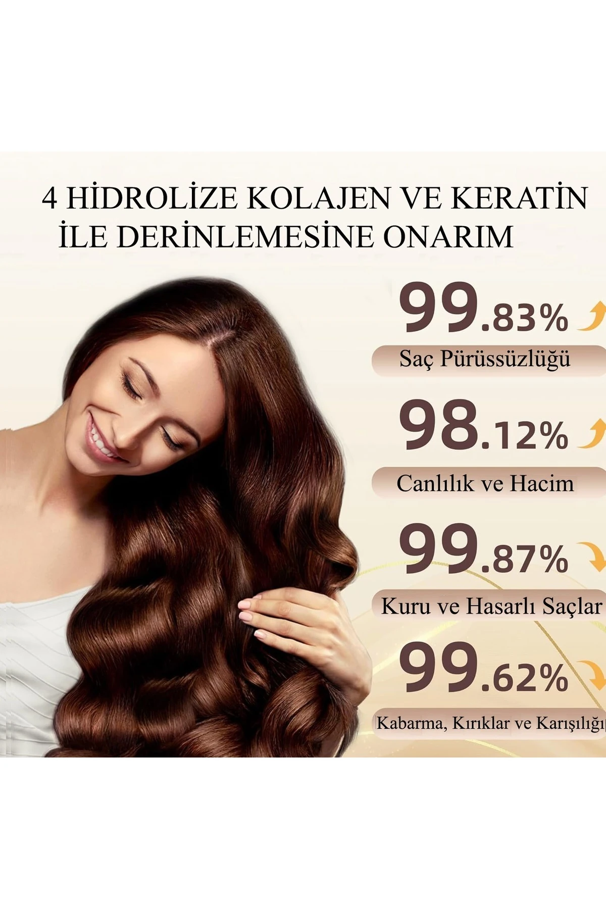 Argan Yağı Ve Keratin Içeren Saç Maskesi – Kuru, Yıpranmış Saçları Onarır Ve Güçlendirir