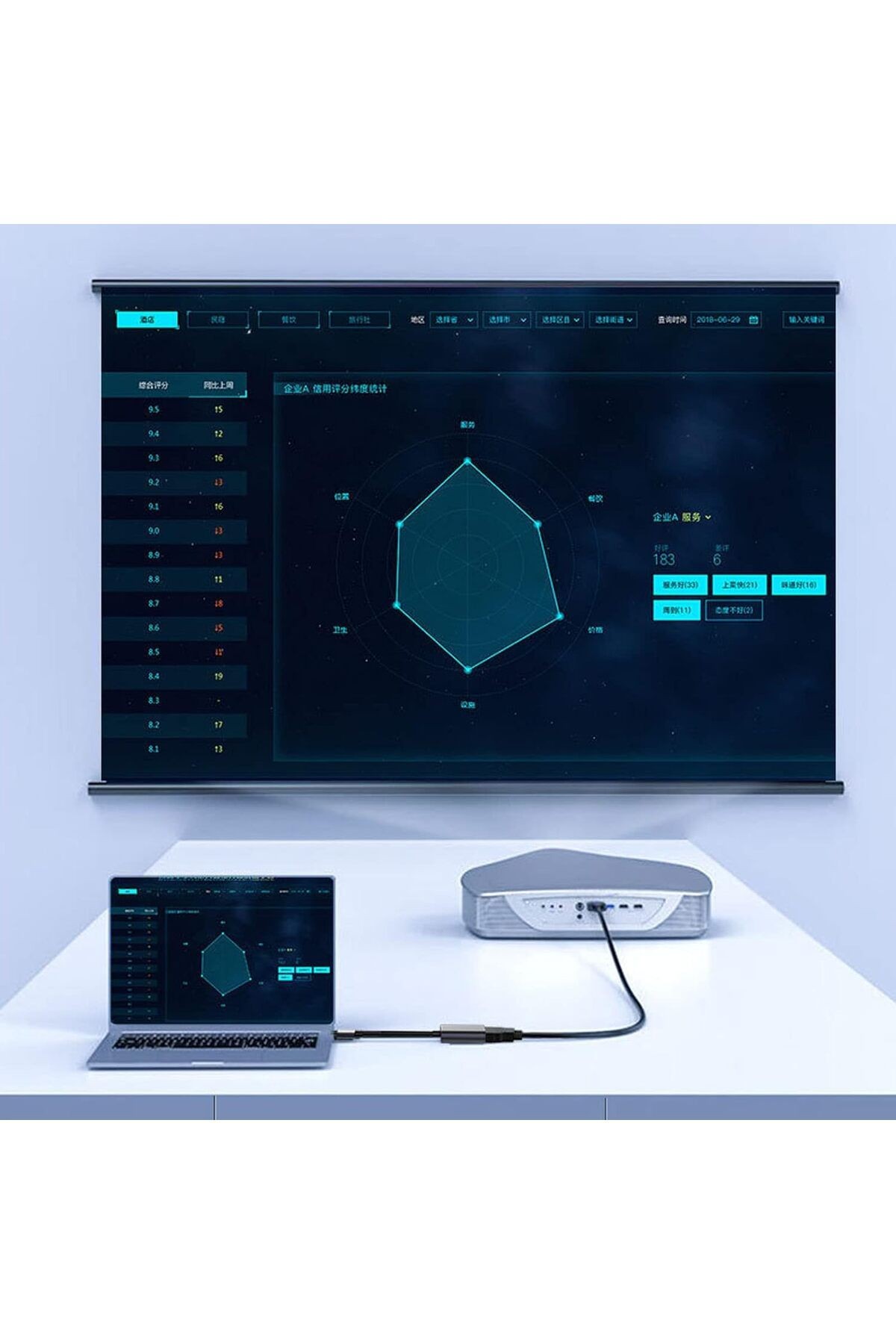 Type-C to Displayport Adaptör USB C DP Çevirici Notebook PC Bilgisayar Uyumlu HC67