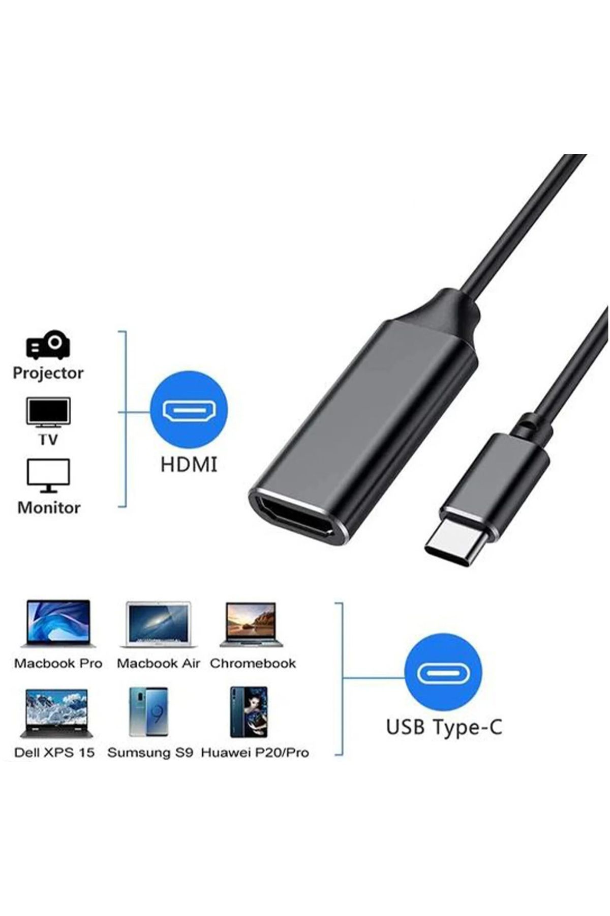 Type-C to HDMI Çevirici USB C to HDMI Adaptör Macbook Uyumlu HC03