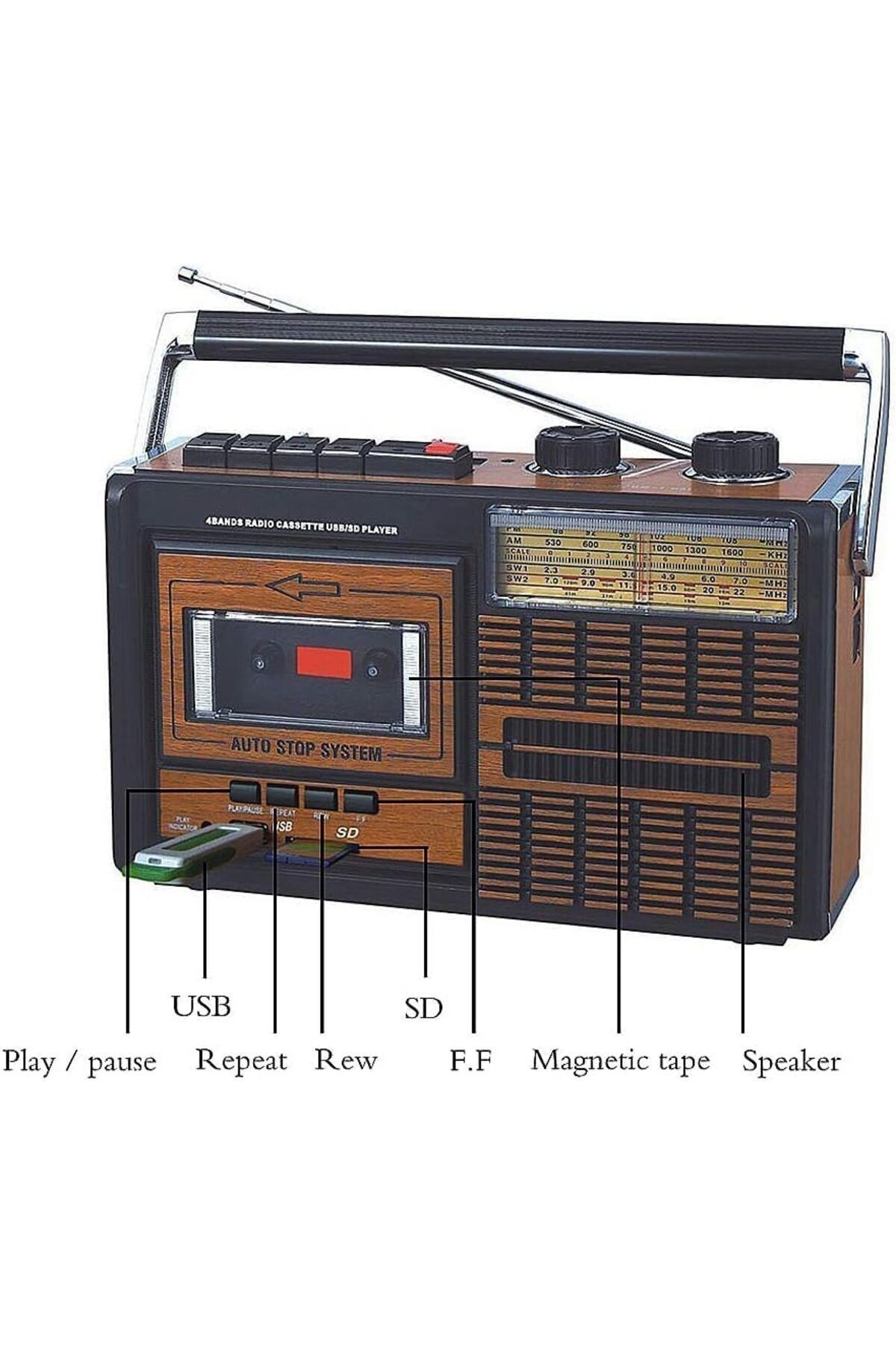 Yeni Nesil USB SD FM Radyolu Kaset Çalar Taşınabilir Müzik Kutusu (Bluetooth Yok)