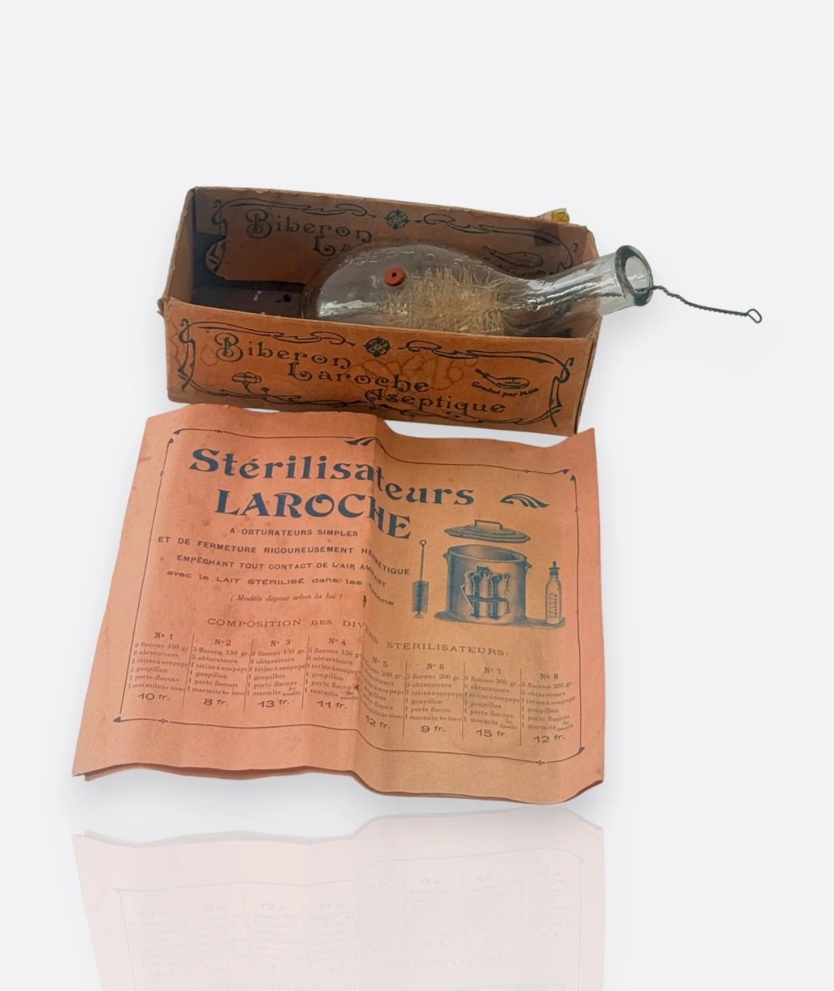 Biberon Laroche Aseptique – Fransa (1890–1910)