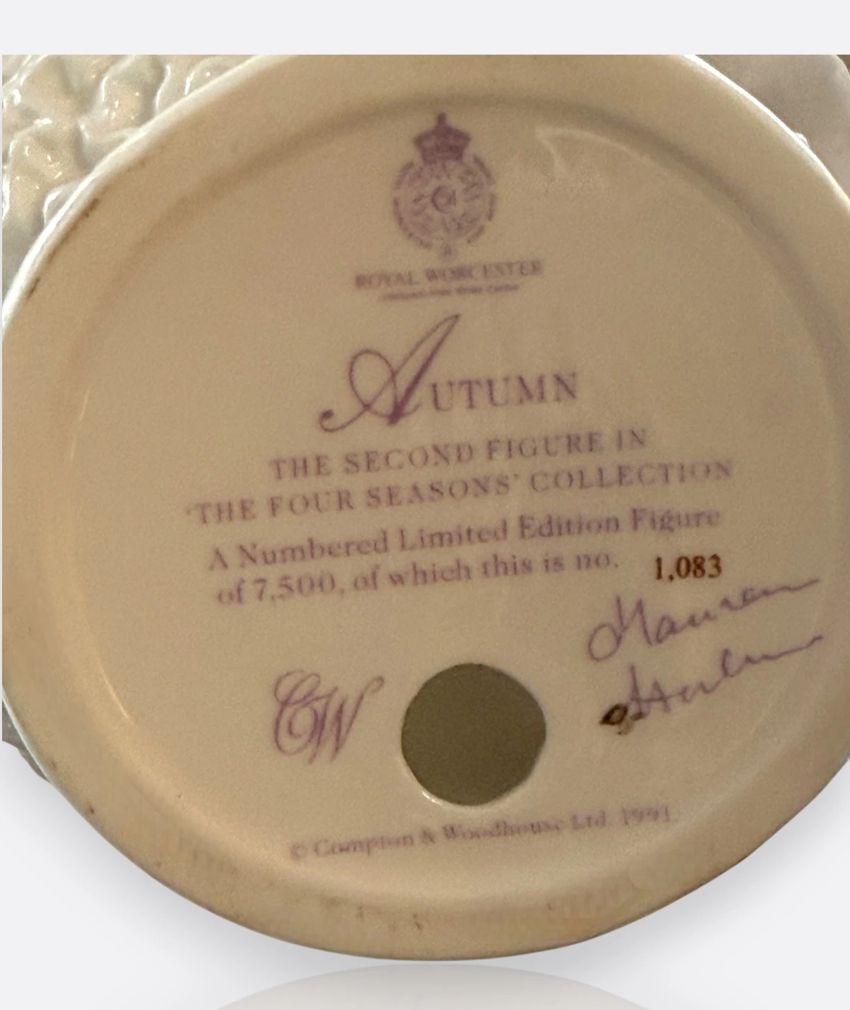 Royal Worcester “Autumn” –  Porselen FigürThe Four Seasons Collection (1991)