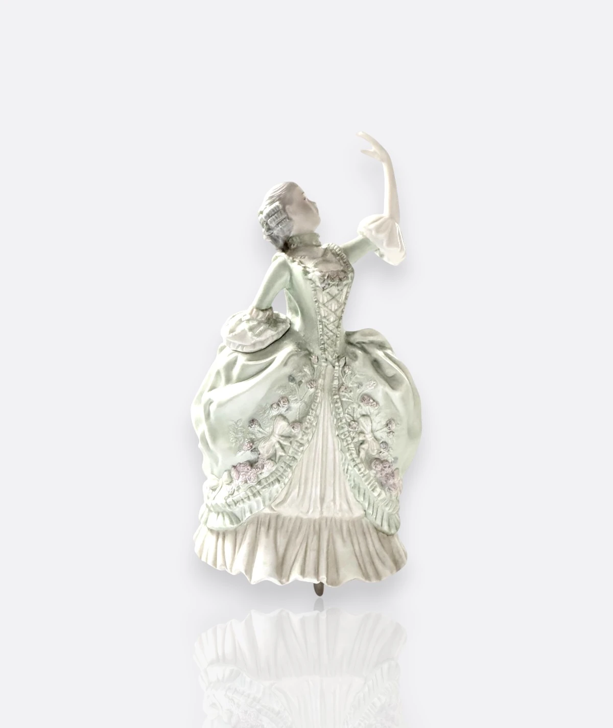 Franklin Porcelain “Sophia – The Allemande” Figürin (1982, Museum of Costume Collection)