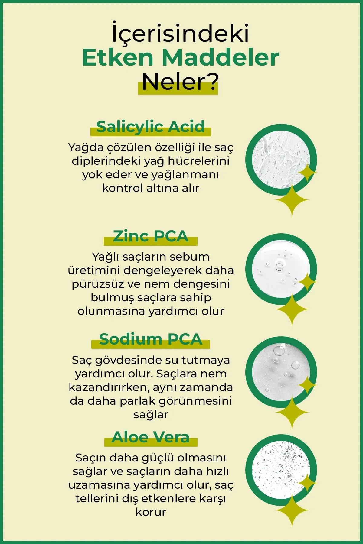 Yağlı Saçlar Serisi Bakım Spreyi