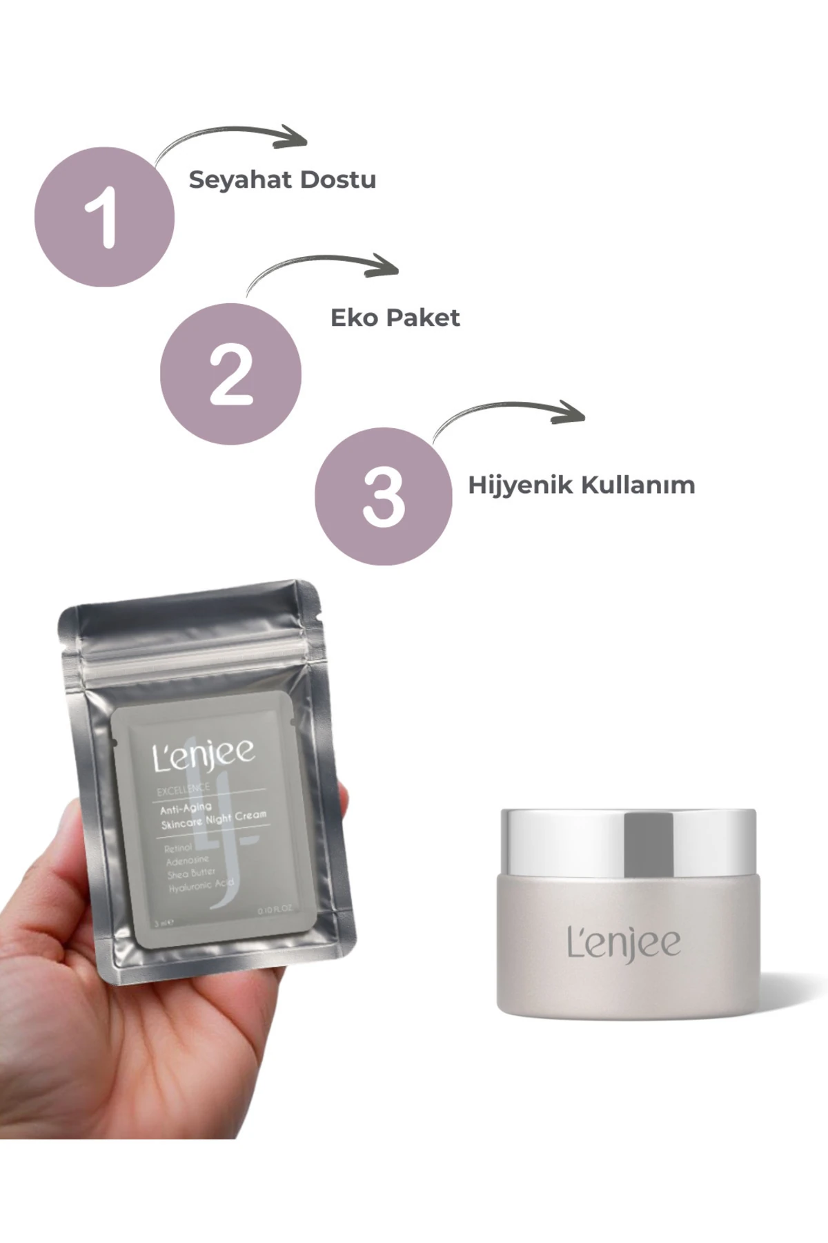 (Yaşlanma Karşıtı) Anti-Aging Gece Bakım Kremi-21 ml- Tanışma Seti- 7 adet| (RETINOL)