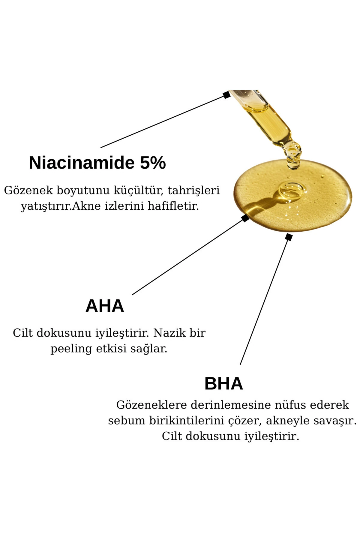 Sivilce ve Akne Karşıtı Cilt Bakım Serumu | Anti-Acne Serum (Niacinamide %5, AHA, BHA)