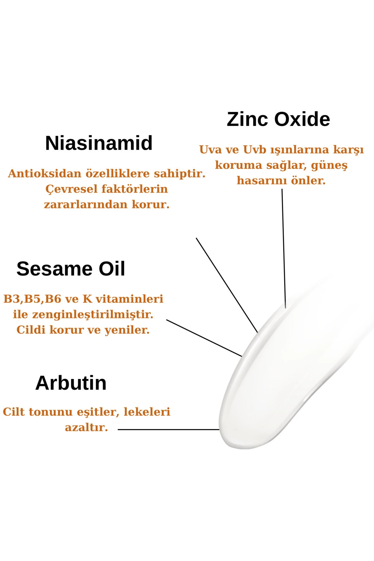 Nemlendirici Leke Karşıtı Renksiz Güneş Kremi Spf50 | Sunscreen Spf50 (NİACİNAMİDE,ALPHA ARBUTİN)