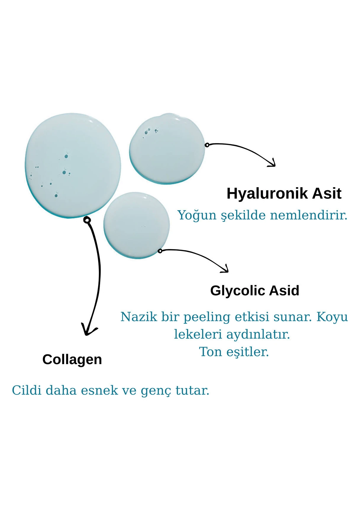 Canlandırıcı Ve Gözenek Sıkılaştırıcı Yüz Toniği | Revitalizing & Pore Tightening Tonic (COLLAGEN)