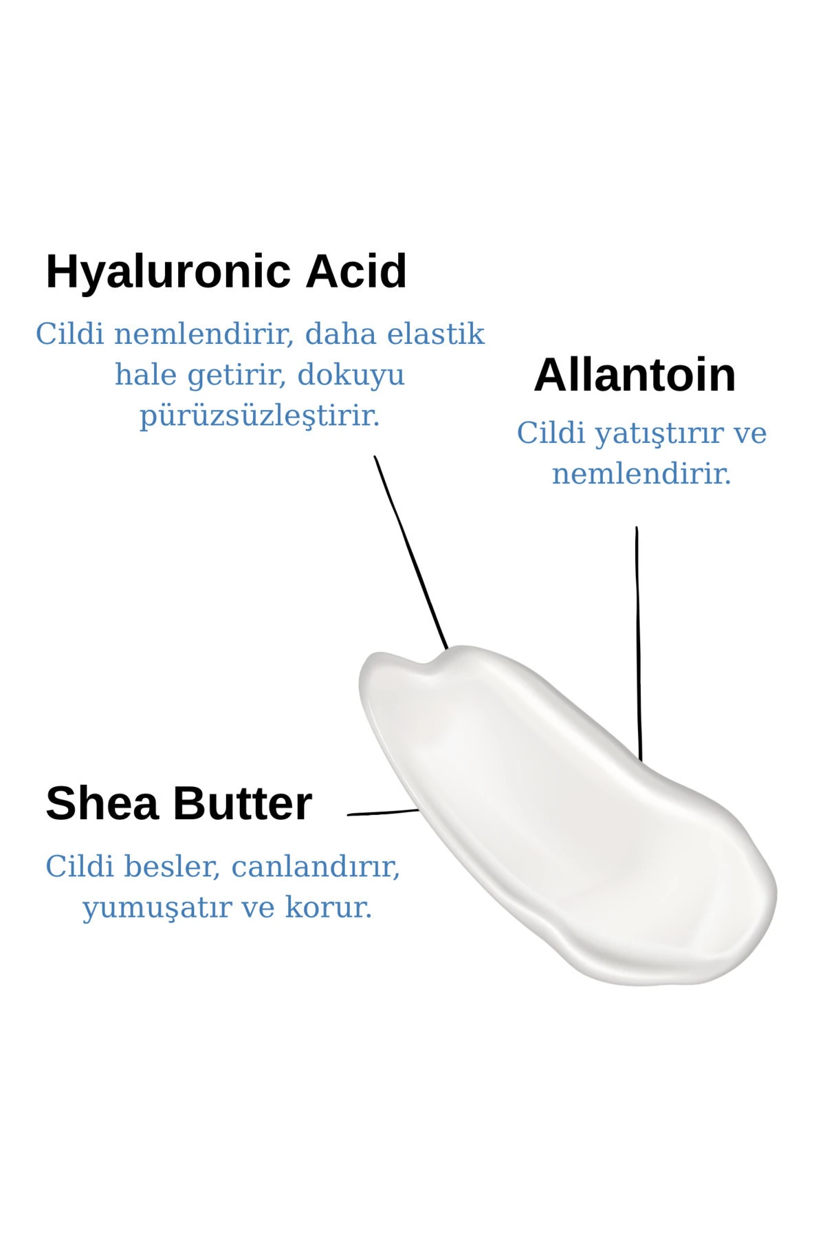Su Bazlı Yoğun Nemlendirici Krem-Waterbased Moisturizng Cream