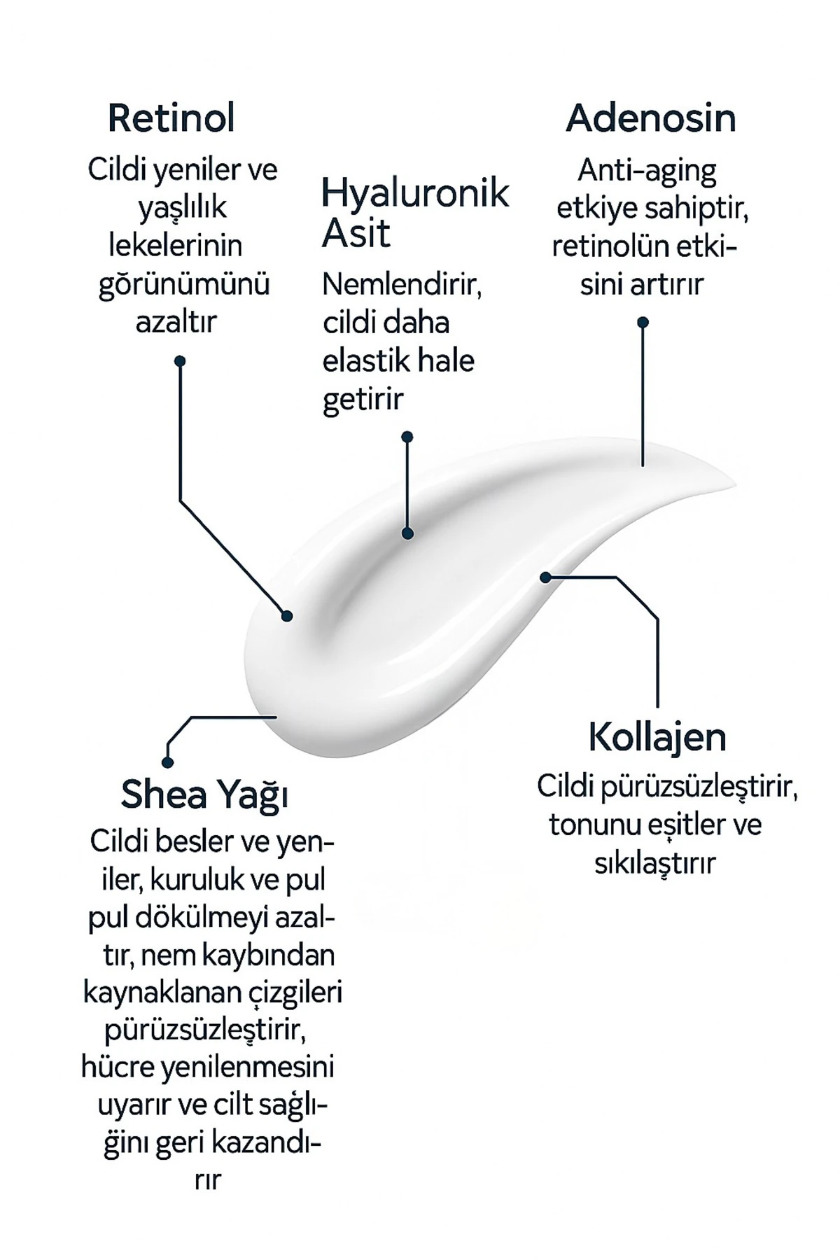 (Yaşlanma Karşıtı) Anti-Aging Gece Bakım Kremi-21 ml- Tanışma Seti- 7 adet| (RETINOL)