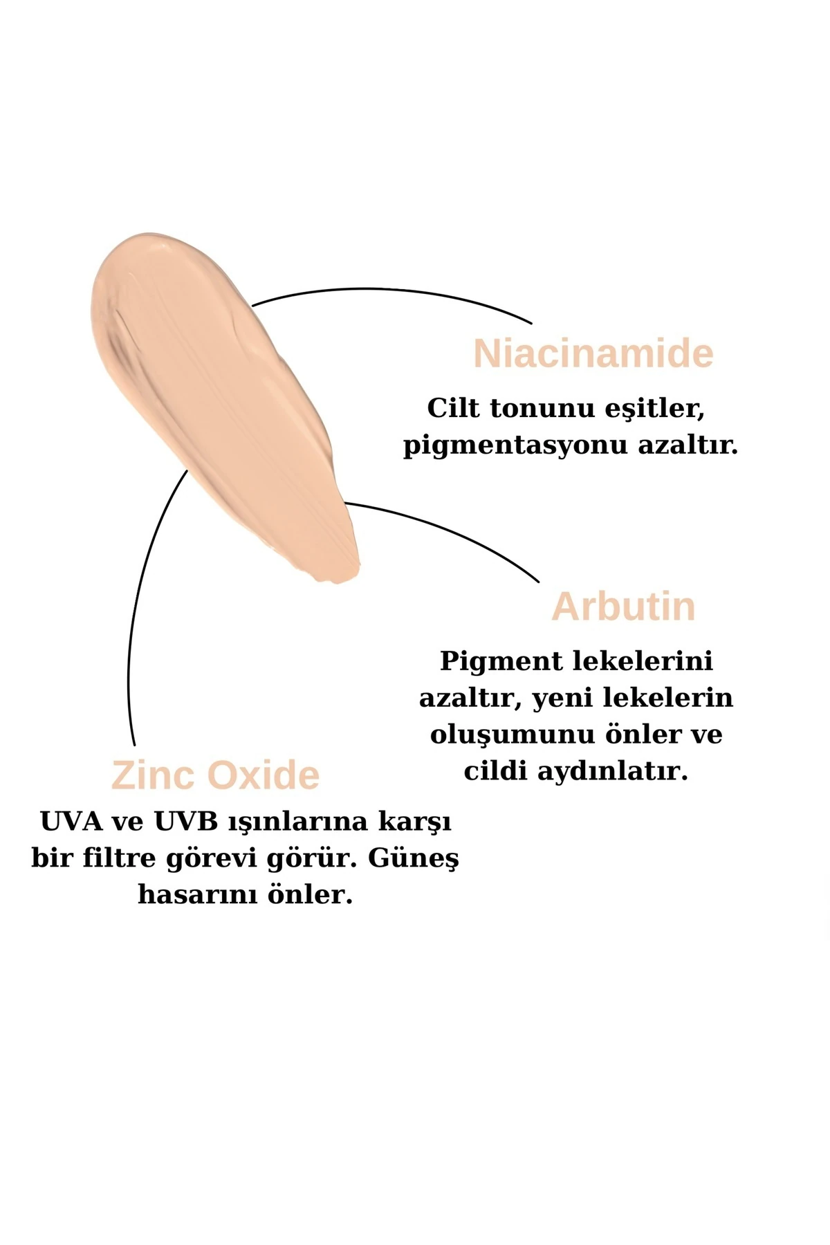 Nemlendirici Leke Karşıtı Açık Ton Güneş Kremi SPF50+ | Sunscreen SPF50+ (Niacinamide,Alpha Arbutin)