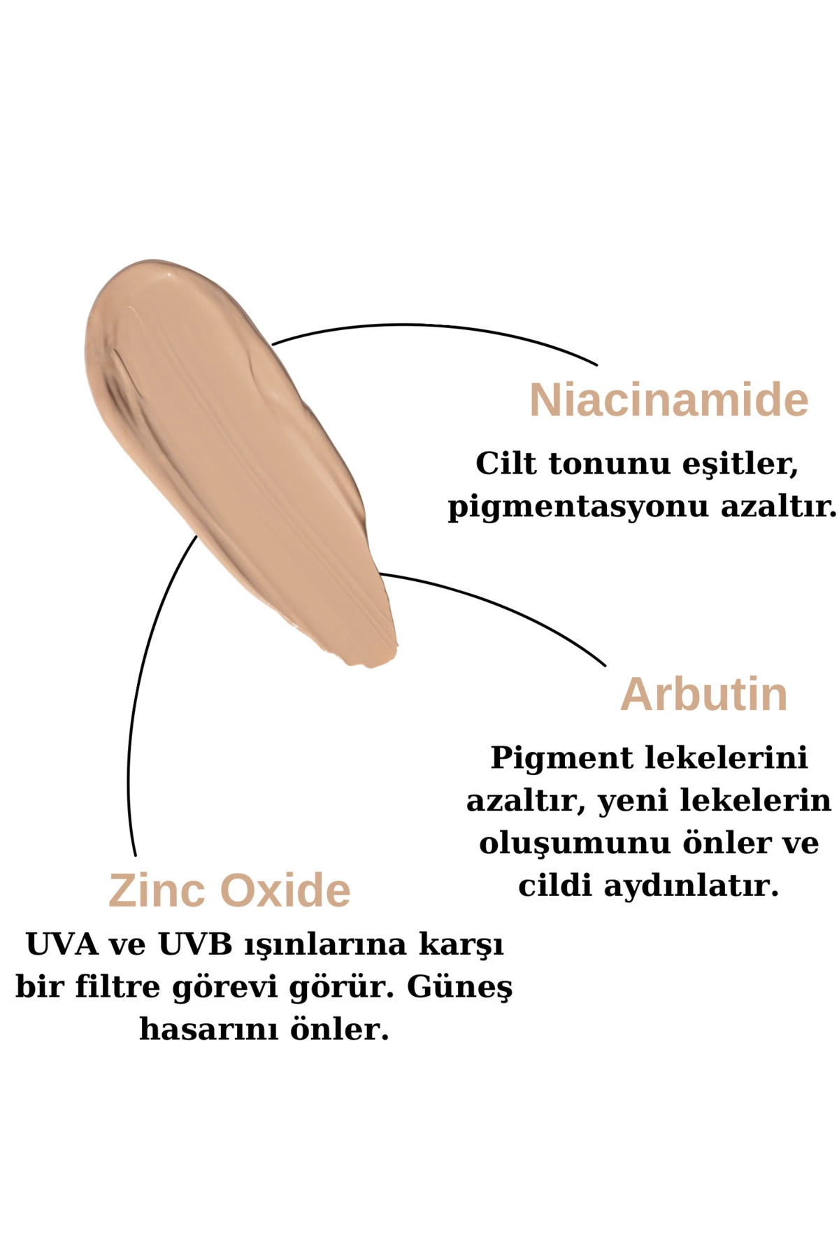 Nemlendirici Leke Karşıtı Koyu Ton Güneş Kremi Spf50 | Sunscreen Spf50 (NİACİNAMİDE,ALPHA ARBUTİN)