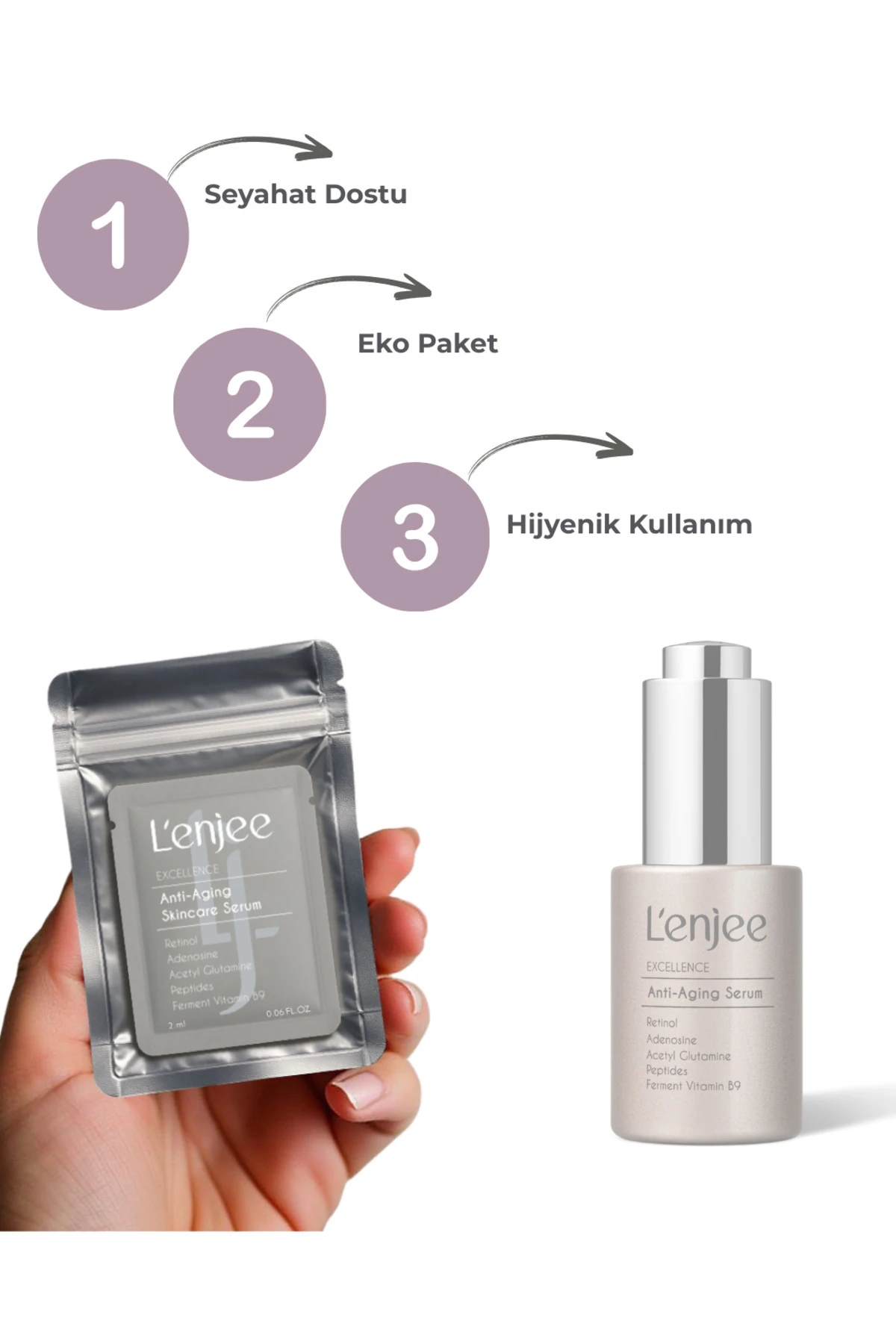 (Yaşlanma Karşıtı) Anti-Aging Gece Bakım Serumu 14 ml- Tanışma Seti- 7 adet | (RETINOL)