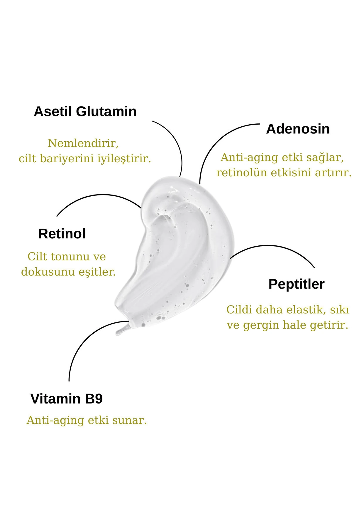 Yaşlanma Karşıtı Retinol Gece Serumu | Anti-aging Skincare Serum (COLLAGEN, VİTAMİN B9)
