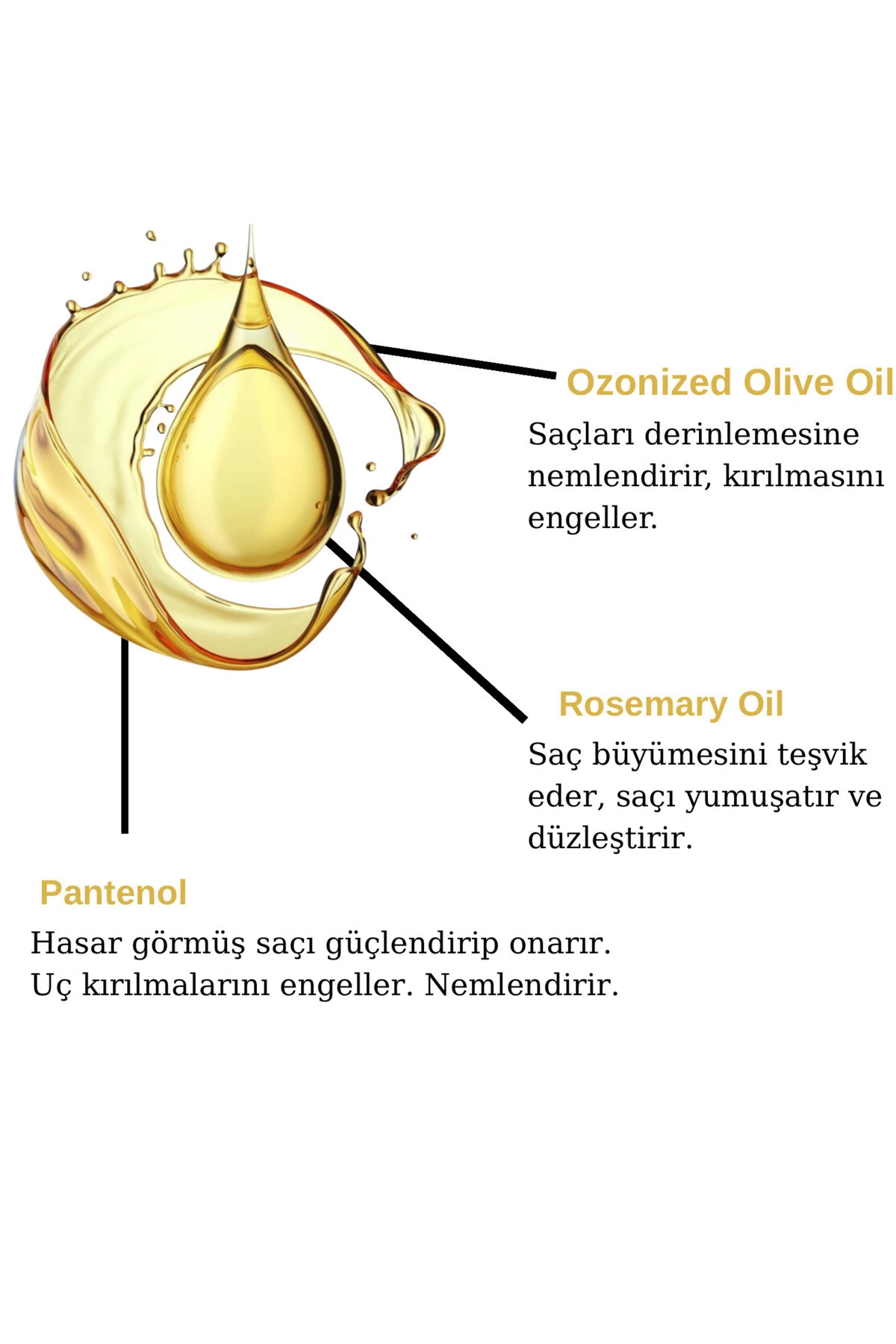 Saç Bakım Yağı Serumu | Hair Care Oil Serum (OZONİZED OLİVE OİL)