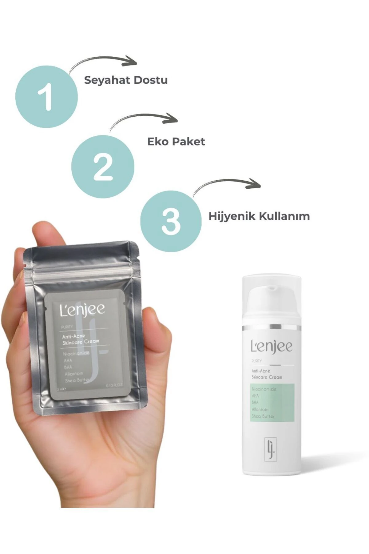 (Akne Karşıtı) Anti-Acne Cilt Bakım Kremi 21 ml.-Tanışma Seti- 7 adet (Niacinamide, AHA, BHA)