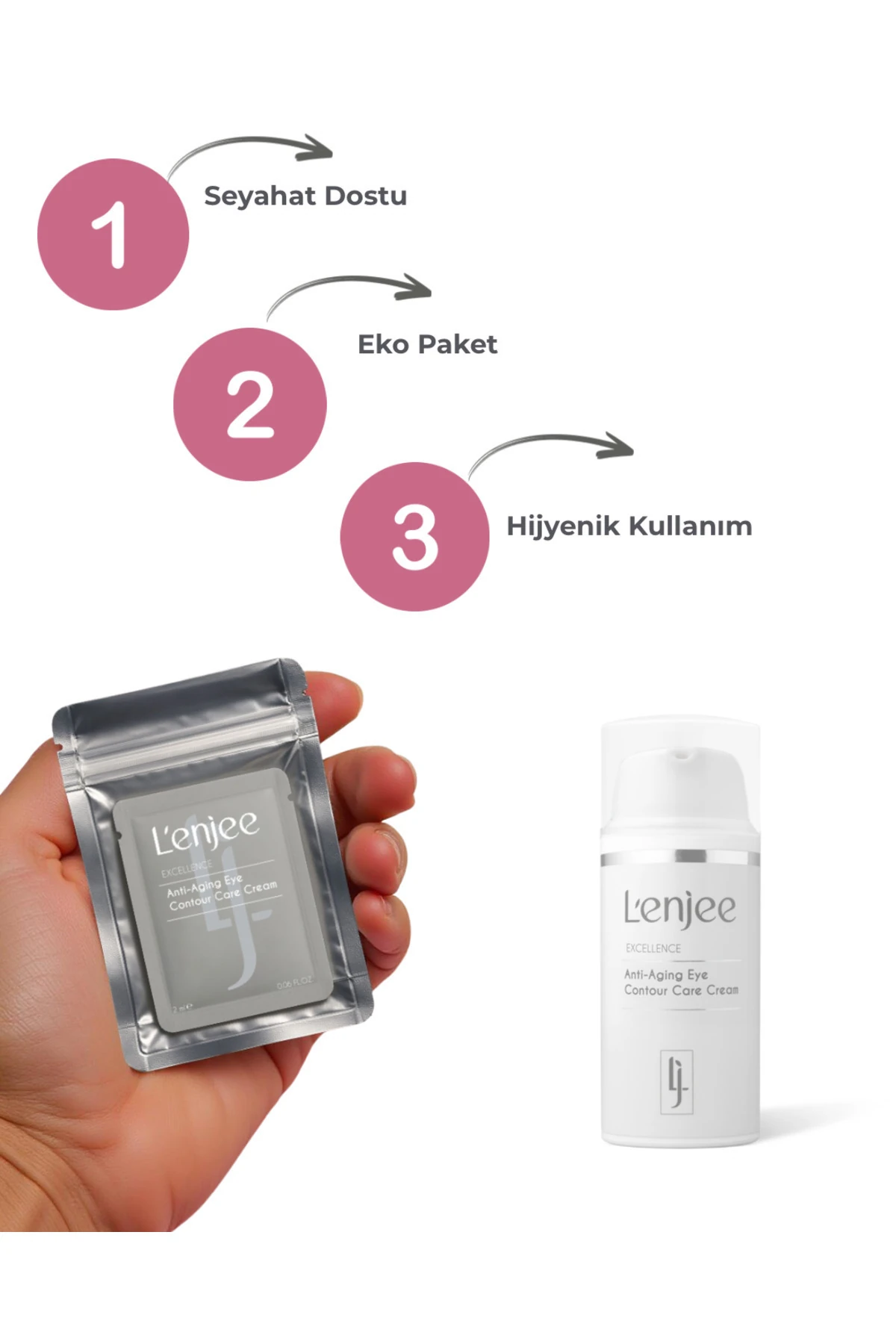 (Yaşlanma Karşıtı) Anti-Aging Göz Çevresi Bakım Kremi 14 ml.- Tanışma Seti- 7 adet | (COLLAGEN)