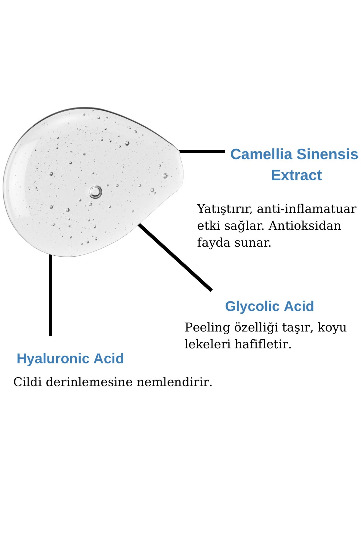 Dengeleyici Yeşil Çay Özlü Yüz Temizleme Jeli- Face Cleansing Gel(Green Tea Extract)