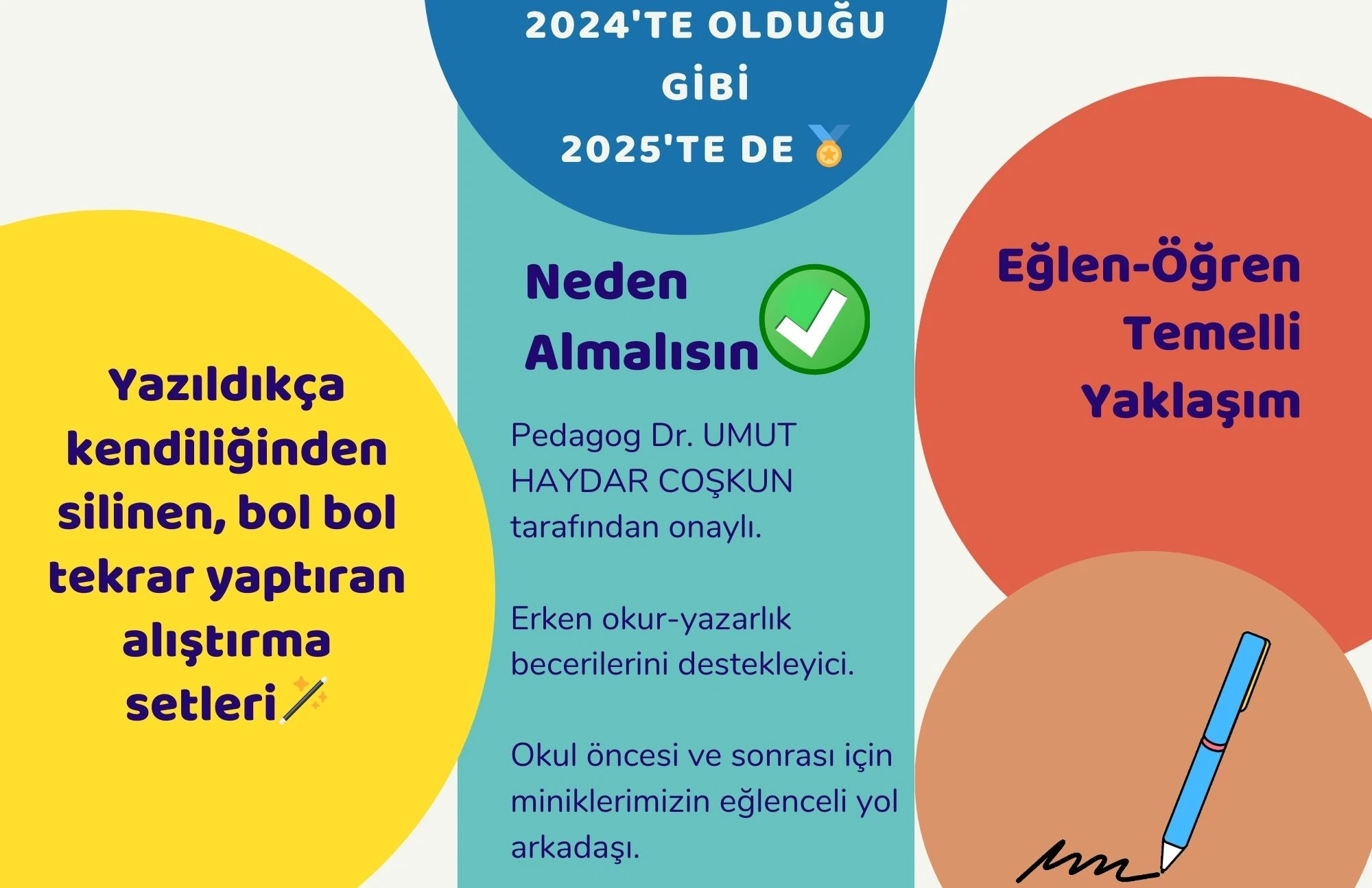 Eso Yazmayı Çizmeyi Sevdiren 4'lü Sihirli Alıştırma Kitabı - Oluklu(kabartmalı) Sihirli Uçan Kalemli